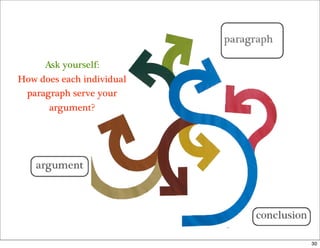 Guidelines for Writing