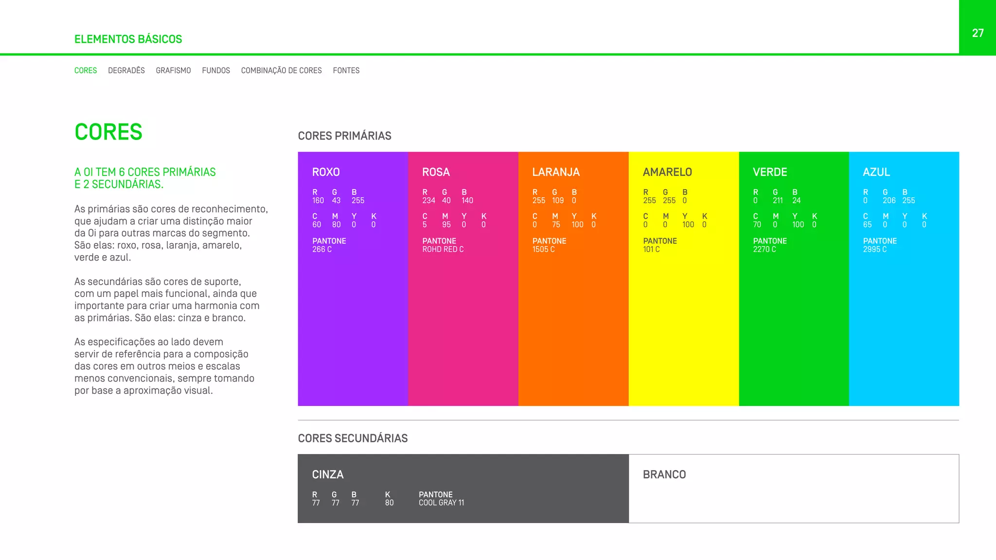 CORES
A OI TEM 6 CORES PRIMÁRIAS
E 2 SECUNDÁRIAS.
As primárias são cores de reconhecimento,
que ajudam a criar uma distinção maior
da Oi para outras marcas do segmento.
São elas: roxo, rosa, laranja, amarelo,
verde e azul.
As secundárias são cores de suporte,
com um papel mais funcional, ainda que
importante para criar uma harmonia com
as primárias. São elas: cinza e branco.
As especificações ao lado devem
servir de referência para a composição
das cores em outros meios e escalas
menos convencionais, sempre tomando
por base a aproximação visual.
ELEMENTOS BÁSICOS
27
CORES DEGRADÊS GRAFISMO FUNDOS COMBINAÇÃO DE CORES FONTES
CORES PRIMÁRIAS
CORES SECUNDÁRIAS
CINZA BRANCO
ROSAROXO LARANJA VERDE AZULAMARELO
K
80
PANTONE
ROHD RED C
PANTONE
266 C
PANTONE
1505 C
PANTONE
2270 C
PANTONE
2995 C
PANTONE
101 C
R
77
G
77
R
234
R
160
R
255
R
0
R
0
R
255
G
40
G
43
G
109
G
211
G
206
G
255
B
140
B
255
B
0
B
24
B
255
B
0
B
77
PANTONE
COOL GRAY 11
C
5
C
60
C
0
C
70
C
65
C
0
M
95
M
80
M
75
M
0
M
0
M
0
Y
0
Y
0
Y
100
Y
100
Y
0
Y
100
K
0
K
0
K
0
K
0
K
0
K
0
 