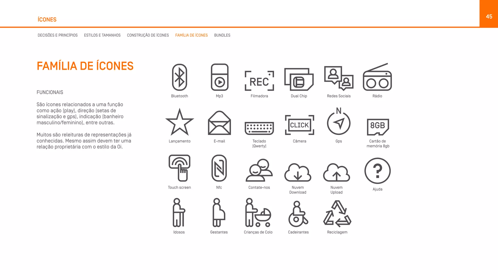 ÍCONES
FUNCIONAIS
São ícones relacionados a uma função
como ação (play), direção (setas de
sinalização e gps), indicação (banheiro
masculino/feminino), entre outras.
Muitos são releituras de representações já
conhecidas. Mesmo assim devem ter uma
relação proprietária com o estilo da Oi.
FAMÍLIA DE ÍCONES
45
DECISÕES E PRINCÍPIOS ESTILOS E TAMANHOS CONSTRUÇÃO DE ÍCONES FAMÍLIA DE ÍCONES BUNDLES
 