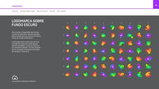 Para manter a integridade das formas
e cores da logomarca quando aplicada
sobre fundos escuros, usamos a mesma
matriz da versão preferencial.
A aplicação sobre fundos escuros é de
uso restrito e deve ser usada apenas
quando necessário, como por exemplo,
em ambientes digitais. O fundo utilizado
dentro de peças e situações da Oi deve
ser sempre o cinza da Oi.
19
LOGOMARCA SOBRE
FUNDO ESCURO
USE SEMPRE OS ORIGINAIS ELETRÔNICOS
LOGOMARCA
VARIAÇÕES APLICAÇÃO SOBRE FUNDOS ÁREA DE PROTEÇÃO REDUÇÃO ESPELHAMENTO
A
1
2
3
4
5
6
7
B C D E F G H I J
 