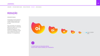 REDUÇÃO
24
DIMENSÃO MÍNIMA
A dimensão mínima preserva
a legibilidade da logomarca
e tem a medida estipulada
ao lado.
Para impressão em materiais
gráficos em geral, a dimensão
mínima é de 12 px em
ambientes digitais ou 0,42 x
0,35 cm em impressos, tendo
como referência a altura do
lettering “oi” da logomarca.
0,42 X 0,35CM
12PX
AS DIRETRIZES DE REDUÇÃO MÍNIMA
VALEM PARA TODAS VERSÕES DA LOGOMARCA.
LOGOMARCA
VARIAÇÕES APLICAÇÃO SOBRE FUNDOS ÁREA DE PROTEÇÃO REDUÇÃO ESPELHAMENTO
 