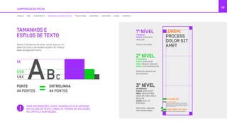 Temos 3 tamanhos de texto, sendo que um é o
dobro do outro e se dividem à partir do módulo
base da seguinte forma:
PARA INFORMAÇÕES LEGAIS (1/4 MÓDULO) QUE EXCEDAM
EM VOLUME DE TEXTO, CONSULTE FORMAS DE APLICAÇÃO
NO CAPÍTULO ADAPTAÇÕES.
COMPOSIÇÃO DE PEÇAS
58
TAMANHOS E
ESTILOS DE TEXTO
1º NÍVEL1 MÓDULO
FONTE: SIMPLON OI
HEADLINE
Títulos, chamadas
2º NÍVEL1/2 MÓDULO
FONTE: SIMPLON BP
PESO: MEDIUM, REGULAR
CAIXA: ALTA (MAIÚSCULAS)
Subtítulos, assinaturas
de campanha
3º NÍVEL1/4 MÓDULO
FONTE: SIMPLON BP
PESO: MEDIUM (PESO
ÚNICO NA LINHA), BOLD,
REGULAR
CAIXA: ALTA, OU
SENTENÇA
Descrições, legendas,
informações legais
lorem:
process
dolor sit
amet
OI PLANO 3G
OI SMARTPHONE 400
Lorem ipsum dolor sit amet, consectetuer
adipiscing elit, sed diam nonummy nibh eu-
ismod tincidunt ut laoreet dolore magna ali-
quam erat volutpat.
LIGUE 0800 721 2014
VÁ A UMA LOJA OU ACESSE OI.COM.BR
MÓDULO GRID ALINHAMENTO TAMANHOS E ESTILOS DE TEXTO PRECIFICAÇÃO LOGOMARCA GRAFISMOS ÍCONES FORMATOS
 