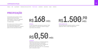 Composição para quando o preço
não vem junto com outras
informações. O preço em destaque
tem o tamanho mínimo igual
o módulo base.
Se o preço vem no título ou dentro
de outras sentenças de texto,
seus elementos obedecem o estilo e
peso do nível onde está inserido.
COMPOSIÇÃO DE PEÇAS
60
PRECIFICAÇÃO
PERÍODO
É uma informação opcional do conjunto. Pode
estar ausente, ou pode ser citado em algum
outro bloco de conteúdo.
CENTAVOS
Devemos consultar as condições legais de
cada mídia para verificar autilização
correta da precificação. Se for possível, só
aparecerão quando não forem “,00”.
No caso do valor inteiro ser “0”, os centavos
vêm no tamanho maior.
PONTUAÇÃO DE MIL
Sempre deve estar presente quando o número
passar de 1.000, a cada três algarismos.
MÓDULO GRID ALINHAMENTO TAMANHOS E ESTILOS DE TEXTO PRECIFICAÇÃO LOGOMARCA GRAFISMOS ÍCONES FORMATOS
 