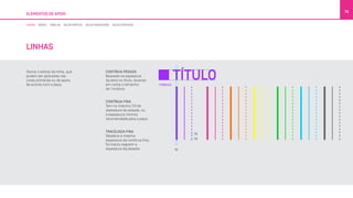 LINHAS
Temos 3 estilos de linha, que
podem ser aplicadas nas
cores primárias ou de apoio,
de acordo com a peça.
ELEMENTOS DE APOIO
76
CONTÍNUA PESADA
Baseada na espessura
da letra no título, levando
em conta o tamanho
de 1 módulo.
CONTÍNUA FINA
Tem no máximo 1/3 da
espessura da pesada, ou
a espessura mínima
recomendada para a peça.
TRACEJADA FINA
Obedece a mesma
espessura da contínua fina.
Os traços seguem a
espessura da pesada.
1 MÓDULO
LINHAS BOXES TABELAS SELOS SIMPLES SELOS DIRECIONAIS SELOS ESPECIAIS
 