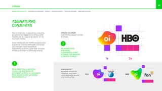 95
COBRAND
ASSINATURAS CONJUNTAS LOGOMARCA DE PARCEIROS PEÇAS OI ESPAÇOS DIVIDIDOS PEÇAS DE TERCEIROS ADAPTAÇÃO DE PEÇAS
ASSINATURAS
CONJUNTAS
Para a construção de assinaturas conjuntas,
as logomarcas dos parceiros sempre serão
medidas por 3x a largura da palavra “oi” na
sua maior medida.
Essas orientações são referências gerais para
quando não tivermos definições contratuais
que abarquem regras específicas.
Dependendo do acerto, pode haver inclusive
mudança de ordem na leitura das marcas.
VERSÕES DA AMEBA
É permitindo qualquer versões
da ameba.
MEIO MEIO
1x 3x
ALINHAMENTO
Agrupadas sempre na
horizontal, pelo meio,
com a separação de uma
linha contínua fina.
DE ACORDO COM A LIMITAÇÃO
TÉCNICA OU RESTRIÇÃO DE
APLICAÇÃO NA PEÇA, A LOGOMARCA
PODE SER APLICADA NA VERSÃO
MONOCROMÁTICA.
EM ASSINATURAS
CONJUNTAS,
A LOGOMARCA OI NÃO
INTERAGE COM NENHUM
ELEMENTO DA PEÇA.
 