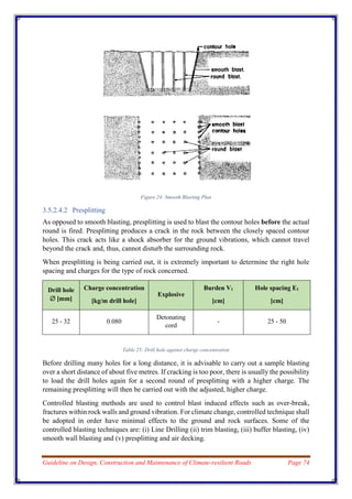 Guidelines on-design-construction-and-maintenance-of-road ...