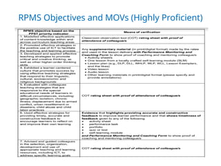 Ultimate Guide For Rpms Guidelines-on-the-Implementation-of-the-RPMS-for-School-Year-2020-2021.pptx