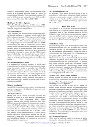 Kleinman et al   Part 5: Adult BLS and CPR   S417
addition, if the trained lay rescuer is able to perform rescue
breaths, he or she should add rescue breaths in a ratio of 30
compressions to 2 breaths. The rescuer should continue CPR
until an AED arrives and is ready for use or EMS providers
take over care of the victim (Class I, LOE C-LD).
Healthcare Provider—Updated
Optimally, all healthcare providers should be trained in BLS.
As in past Guidelines, healthcare providers are trained to pro-
vide both compressions and ventilation.
2015 Evidence Review
There is concern that delivery of chest compressions with-
out assisted ventilation for prolonged periods could be less
effective than conventional CPR (compressions plus breaths)
because the arterial oxygen content will decrease as CPR
duration increases. This concern is especially pertinent in
the setting of asphyxial cardiac arrest.36
For the 2015 ILCOR
evidence review, the Adult BLS Task Force reviewed obser-
vational studies and randomized controlled trials (RCTs),
including studies of dispatcher-guided CPR; much of the
research involved patients whose arrests were presumed to
be of cardiac origin and in settings with short EMS response
times. It is likely that a time threshold exists beyond which the
absence of ventilation may be harmful,35,37
and the generaliz-
ability of the findings to all settings must be considered with
caution.
2015 Recommendation—Updated
It is reasonable for healthcare providers to provide chest
compressions and ventilation for all adult patients in cardiac
arrest, from either a cardiac or noncardiac cause (Class IIa,
LOE C-LD). In addition, it is realistic for healthcare provid-
ers to tailor the sequence of rescue actions to the most likely
cause of arrest. For example, if a lone healthcare provider sees
an adolescent suddenly collapse, the provider may assume
that the victim has had a sudden arrhythmic arrest and call for
help, get a nearby AED, return to the victim to use the AED,
and then provide CPR.
Delayed VentilationBLS 360
Several EMS systems have tested a strategy of initial continu-
ous chest compressions with delayed positive-pressure venti-
lation for adult OHCA.
2015 Evidence Review
During adult OHCA, survival to hospital discharge was
improved by the use of an initial period of continuous chest
compressions.43,44
Three observational studies showed
improved survival with favorable neurologic status when
EMS providers performed a set of continuous chest compres-
sions with delayed ventilation for victims with witnessed
arrest or shockable rhythm.45–47
These studies were performed
in systems that use priority-based, multitiered response in
both urban and rural communities, and all included a “bun-
dled” package of care that included up to 3 cycles of passive
oxygen insufflation, airway adjunct insertion, and 200 con-
tinuous chest compressions with interposed shocks. Providers
received additional training with emphasis on provision of
high-quality chest compressions.
2015 Recommendation—New
For witnessed OHCA with a shockable rhythm, it may be
reasonable for EMS systems with priority-based, multitiered
response to delay positive-pressure ventilation by using a
strategy of up to 3 cycles of 200 continuous compressions
with passive oxygen insufflation and airway adjuncts (Class
IIb, LOE C-LD).
Adult BLS Skills
The sequence of BLS skills for the healthcare provider is
depicted in the BLS Healthcare Provider Adult Cardiac Arrest
Algorithm (Figure 1). There are minor changes to the 2010
Guidelines as the result of new evidence regarding compres-
sion rate, feedback received from the training network, and
new evidence regarding the incidence of opioid overdose and
the effects of naloxone-administration programs.
Verify Scene Safety
Rescuers arriving on the scene of an emergency should verify
that the environment in which they are approaching a patient is
safe for the provider. This is accomplished by a quick scan of
the patient’s location and surroundings to make sure there are
no imminent physical threats such as toxic or electrical hazards.
Recognition of ArrestBLS 359, BLS 740
—Updated
The necessary first step in the treatment of cardiac arrest is
immediate recognition. Initial major steps for bystanders
remain unchanged from the 2010 Guidelines. CPR training,
both formal classroom training and “just-in-time” training
such as that given through a dispatch center, should empha-
size how to recognize occasional gasps. Dispatchers should
instruct rescuers to provide CPR if the victim is unresponsive
with no normal breathing, even when the victim demonstrates
occasional gasps (Class I, LOE C-LD).
Scenario: Pulse Present, Normal Breathing
Closely monitor the patient, and activate the emergency
response system as indicated by location and patient condition.
Scenario: Pulse Present, No Normal
BreathingBLS 811, BLS 891
—Updated
This topic was last reviewed in 2010. The 2015 ILCOR sys-
tematic review addressed whether bystander-administered
naloxone to patients with suspected opioid-associated cardio-
pulmonary arrest affected resuscitation outcomes. The evalua-
tion did not focus on opioid-associated respiratory arrest.
The authors acknowledge the epidemiologic data dem-
onstrating the large burden of disease from lethal opioid
overdoses as well as targeted national strategies for bystander-
administered naloxone for people at risk. Since the 2014 US
Food and Drug Administration approval of the use of a nal-
oxone autoinjector by lay rescuers and healthcare providers,48
the training network has requested information regarding the
best way to incorporate such a device in the BLS sequence. In
response to requests, the ILCOR BLS Task Force performed
an additional search for evidence of effectiveness of the use of
naloxone for opioid overdose.
2015 Summary of Evidence
There were no published studies to determine if adding
intranasal or intramuscular naloxone to conventional CPR
by guest on October 15, 2015http://circ.ahajournals.org/Downloaded from
 