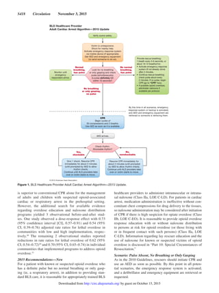 S418  Circulation  November 3, 2015
is superior to conventional CPR alone for the management
of adults and children with suspected opioid-associated
cardiac or respiratory arrest in the prehospital setting.
However, the additional search for available evidence
regarding overdose education and naloxone distribution
programs yielded 3 observational before-and-after stud-
ies. One study observed a dose-response effect with 0.73
(95% confidence interval [CI], 0.57–0.91) and 0.54 (95%
CI, 0.39–0.76) adjusted rate ratios for lethal overdose in
communities with low and high implementation, respec-
tively.49
The remaining 2 observational studies reported
reductions in rate ratios for lethal overdose of 0.62 (95%
CI, 0.54–0.72)50
and 0.70 (95% CI, 0.65–0.74) in individual
communities that implemented programs to address opioid
overdose.51
2015 Recommendations—New
For a patient with known or suspected opioid overdose who
has a definite pulse but no normal breathing or only gasp-
ing (ie, a respiratory arrest), in addition to providing stan-
dard BLS care, it is reasonable for appropriately trained BLS
healthcare providers to administer intramuscular or intrana-
sal naloxone (Class IIa, LOE C-LD). For patients in cardiac
arrest, medication administration is ineffective without con-
comitant chest compressions for drug delivery to the tissues,
so naloxone administration may be considered after initiation
of CPR if there is high suspicion for opiate overdose (Class
IIb, LOE C-EO). It is reasonable to provide opioid overdose
response education with or without naloxone distribution
to persons at risk for opioid overdose (or those living with
or in frequent contact with such persons) (Class IIa, LOE
C-LD). Information regarding lay rescuer education and the
use of naloxone for known or suspected victims of opioid
overdose is discussed in “Part 10: Special Circumstances of
Resuscitation.”
Scenario: Pulse Absent, No Breathing or Only Gasping
As in the 2010 Guidelines, rescuers should initiate CPR and
use an AED as soon as possible. By this point in all poten-
tial scenarios, the emergency response system is activated,
and a defibrillator and emergency equipment are retrieved or
requested.
No,
nonshockable
Yes,
shockable
No normal
breathing,
has pulse
© 2015 American Heart Association
AED arrives.
Check rhythm.
Shockable rhythm?
Give 1 shock. Resume CPR
immediately for about 2 minutes
(until prompted by AED to allow
rhythm check).
Continue until ALS providers take
over or victim starts to move.
Provide rescue breathing:
1 breath every 5-6 seconds, or
about 10-12 breaths/min.
• Activate emergency response
system (if not already done)
after 2 minutes.
• Continue rescue breathing;
check pulse about every
2 minutes. If no pulse, begin
CPR (go to “CPR” box).
• If possible opioid overdose,
administer naloxone if
available per protocol.
Resume CPR immediately for
about 2 minutes (until prompted
by AED to allow rhythm check).
Continue until ALS providers take
over or victim starts to move.
CPR
Begin cycles of
30 compressions and 2 breaths.
Use AED as soon as it is available.
Monitor until
emergency
responders arrive.
Verify scene safety.
Victim is unresponsive.
Shout for nearby help.
Activate emergency response system
via mobile device (if appropriate).
Get AED and emergency equipment
(or send someone to do so).
Look for no breathing
or only gasping and check
pulse (simultaneously).
Is pulse deﬁnitely felt
within 10 seconds?
Normal
breathing,
has pulse
No breathing
or only gasping,
no pulse
By this time in all scenarios, emergency
response system or backup is activated,
and AED and emergency equipment are
retrieved or someone is retrieving them.
BLS Healthcare Provider
Adult Cardiac Arrest Algorithm—2015 Update
Figure 1. BLS Healthcare Provider Adult Cardiac Arrest Algorithm—2015 Update.
by guest on October 15, 2015http://circ.ahajournals.org/Downloaded from
 