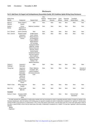 S426  Circulation  November 3, 2015
Disclosures
Part 5: Adult Basic Life Support and Cardiopulmonary Resuscitation Quality: 2015 Guidelines Update Writing Group Disclosures
Writing Group
Member Employment Research Grant
Other
Research
Support
Speakers’ Bureau/
Honoraria
Expert
Witness
Ownership
Interest
Consultant/
Advisory Board Other
Monica E.
Kleinman
Boston Children’s
Hospital
None None None None None None None
Bentley J.
Bobrow
Arizona
Department of
Health Services
Medtronic Foundation† None None None None None None
Erin E. Brennan Queen’s University None None None None None None None
Raúl J. Gazmuri Rosalind Franklin
University of
Medicine and
Science
VA Merit Review
Grant†; Defense
Medical Research
and Development
Program (DMRDP),
Applied Research
and Technology
Development Award
(ARADTA)†; Chicago
Medical School and
Advocate Lutheran
General Hospital
Translational Research
Pilot Grant Program†;
Baxter Healthcare
Corporation†; Friends
Medical Research
Institute†; ZOLL
Medical Corporation†
None None None None None None
Zachary D.
Goldberger
University of
Washington
None None None None None None None
Thomas Rea Department
of Medicine,
University of
Washington;
Public Health-
Seattle and
King County,
Emergency
Medical Services
Division
Philips*; Medtronic
Foundation*; NIH*;
Laerdal Foundation*;
Life Sciences Discovery
Fund*
None None None None None University of
Washington*
Robert A. Swor William Beaumont
Hospital
None None None None None None None
Mark Terry Johnson County
MED-ACT
None None None None None None None
Consultant
Andrew H. Travers Emergency Health
Services, Nova
Scotia
None None None None None American Heart
Association†
None
This table represents the relationships of writing group members that may be perceived as actual or reasonably perceived conflicts of interest as reported on the
Disclosure Questionnaire, which all members of the writing group are required to complete and submit. A relationship is considered to be “significant” if (a) the person
receives $10 000 or more during any 12-month period, or 5% or more of the person’s gross income; or (b) the person owns 5% or more of the voting stock or share of
the entity, or owns $10 000 or more of the fair market value of the entity. A relationship is considered to be “modest” if it is less than “significant” under the preceding
definition.
*Modest.
†Significant.
by guest on October 15, 2015http://circ.ahajournals.org/Downloaded from
 