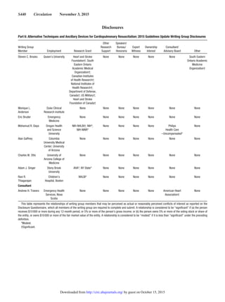S440  Circulation  November 3, 2015
Disclosures
Part 6: Alternative Techniques and Ancillary Devices for Cardiopulmonary Resuscitation: 2015 Guidelines Update Writing Group Disclosures
Writing Group
Member Employment Research Grant
Other
Research
Support
Speakers’
Bureau/
Honoraria
Expert
Witness
Ownership
Interest
Consultant/
Advisory Board Other
Steven C. Brooks Queen’s University Heart and Stroke
Foundation†; South
Eastern Ontario
Academic Medical
Organization†;
Canadian Institutes
of Health Research†;
National Institutes of
Health Research†;
Department of Defense,
Canada†; US Military†;
Heart and Stroke
Foundation of Canada†
None None None None None South Eastern
Ontario Academic
Medicine
Organization†
Monique L.
Anderson
Duke Clinical
Research Institute
None None None None None None None
Eric Bruder Emergency
Medicine
None None None None None None None
Mohamud R. Daya Oregon Health
and Science
University
NIH-NHLBI†; NIH*;
NIH-NINR*
None None None None Philips
Health Care
–Uncompensated*
None
Alan Gaffney Columbia
University Medical
Center; University
of Arizona
None None None None None None None
Charles W. Otto University of
Arizona College of
Medicine
None None None None None None None
Adam J. Singer Stony Brook
University
AHA*; NY State* None None None None None None
Ravi R.
Thiagarajan
Children’s
Hospital, Boston
NHLBI* None None None None None None
Consultant
Andrew H. Travers Emergency Health
Services, Nova
Scotia
None None None None None American Heart
Association†
None
This table represents the relationships of writing group members that may be perceived as actual or reasonably perceived conflicts of interest as reported on the
Disclosure Questionnaire, which all members of the writing group are required to complete and submit. A relationship is considered to be “significant” if (a) the person
receives $10 000 or more during any 12-month period, or 5% or more of the person’s gross income; or (b) the person owns 5% or more of the voting stock or share of
the entity, or owns $10 000 or more of the fair market value of the entity. A relationship is considered to be “modest” if it is less than “significant” under the preceding
definition.
*Modest.
†Significant.
by guest on October 15, 2015http://circ.ahajournals.org/Downloaded from
 