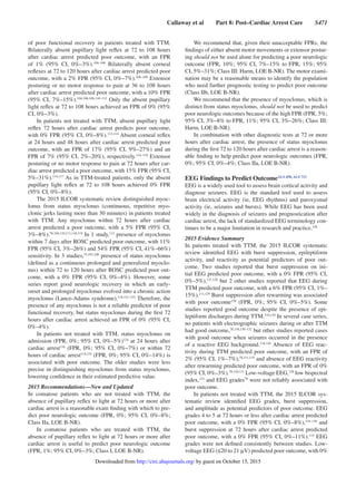 Callaway et al   Part 8: Post–Cardiac Arrest Care   S471
of poor functional recovery in patients treated with TTM.
Bilaterally absent pupillary light reflex at 72 to 108 hours
after cardiac arrest predicted poor outcome, with an FPR
of 1% (95% CI, 0%–3%).104–108
Bilaterally absent corneal
reflexes at 72 to 120 hours after cardiac arrest predicted poor
outcome, with a 2% FPR (95% CI, 0%–7%).106–109
Extensor
posturing or no motor response to pain at 36 to 108 hours
after cardiac arrest predicted poor outcome, with a 10% FPR
(95% CI, 7%–15%).104,106,108,110–112
Only the absent pupillary
light reflex at 72 to 108 hours achieved an FPR of 0% (95%
CI, 0%–3%).
In patients not treated with TTM, absent pupillary light
reflex 72 hours after cardiac arrest predicts poor outcome,
with 0% FPR (95% CI, 0%–8%).113,114
Absent corneal reflex
at 24 hours and 48 hours after cardiac arrest predicted poor
outcome, with an FPR of 17% (95% CI, 9%–27%) and an
FPR of 7% (95% CI, 2%–20%), respectively.114–116
Extensor
posturing or no motor response to pain at 72 hours after car-
diac arrest predicted a poor outcome, with 15% FPR (95% CI,
5%–31%).114,117
As in TTM-treated patients, only the absent
pupillary light reflex at 72 to 108 hours achieved 0% FPR
(95% CI, 0%–8%).
The 2015 ILCOR systematic review distinguished myoc-
lonus from status myoclonus (continuous, repetitive myo-
clonic jerks lasting more than 30 minutes) in patients treated
with TTM. Any myoclonus within 72 hours after cardiac
arrest predicted a poor outcome, with a 5% FPR (95% CI,
3%–8%).78,104,110,111,118,119
In 1 study,112
presence of myoclonus
within 7 days after ROSC predicted poor outcome, with 11%
FPR (95% CI, 3%–26%) and 54% FPR (95% CI, 41%–66%)
sensitivity. In 3 studies,75,107,108
presence of status myoclonus
(defined as a continuous prolonged and generalized myoclo-
nus) within 72 to 120 hours after ROSC predicted poor out-
come, with a 0% FPR (95% CI, 0%–4%). However, some
series report good neurologic recovery in which an early-
onset and prolonged myoclonus evolved into a chronic action
myoclonus (Lance-Adams syndrome).118,121–123
Therefore, the
presence of any myoclonus is not a reliable predictor of poor
functional recovery, but status myoclonus during the first 72
hours after cardiac arrest achieved an FPR of 0% (95% CI,
0%–4%).
In patients not treated with TTM, status myoclonus on
admission (FPR, 0%; 95% CI, 0%–5%)124
at 24 hours after
cardiac arrest116
(FPR, 0%; 95% CI, 0%–7%) or within 72
hours of cardiac arrest114,125
(FPR, 0%; 95% CI, 0%–14%) is
associated with poor outcome. The older studies were less
precise in distinguishing myoclonus from status myoclonus,
lowering confidence in their estimated predictive value.
2015 Recommendations—New and Updated
In comatose patients who are not treated with TTM, the
absence of pupillary reflex to light at 72 hours or more after
cardiac arrest is a reasonable exam finding with which to pre-
dict poor neurologic outcome (FPR, 0%; 95% CI, 0%–8%;
Class IIa, LOE B-NR).
In comatose patients who are treated with TTM, the
absence of pupillary reflex to light at 72 hours or more after
cardiac arrest is useful to predict poor neurologic outcome
(FPR, 1%; 95% CI, 0%–3%; Class I, LOE B-NR).
We recommend that, given their unacceptable FPRs, the
findings of either absent motor movements or extensor postur-
ing should not be used alone for predicting a poor neurologic
outcome (FPR, 10%; 95% CI, 7%–15% to FPR, 15%; 95%
CI, 5%–31%; Class III: Harm, LOE B-NR). The motor exami-
nation may be a reasonable means to identify the population
who need further prognostic testing to predict poor outcome
(Class IIb, LOE B-NR).
We recommend that the presence of myoclonus, which is
distinct from status myoclonus, should not be used to predict
poor neurologic outcomes because of the high FPR (FPR, 5%;
95% CI, 3%–8% to FPR, 11%; 95% CI, 3%–26%; Class III:
Harm, LOE B-NR).
In combination with other diagnostic tests at 72 or more
hours after cardiac arrest, the presence of status myoclonus
during the first 72 to 120 hours after cardiac arrest is a reason-
able finding to help predict poor neurologic outcomes (FPR,
0%; 95% CI, 0%–4%; Class IIa, LOE B-NR).
EEG Findings to Predict OutcomeALS 450, ALS 713
EEG is a widely used tool to assess brain cortical activity and
diagnose seizures. EEG is the standard tool used to assess
brain electrical activity (ie, EEG rhythms) and paroxysmal
activity (ie, seizures and bursts). While EEG has been used
widely in the diagnosis of seizures and prognostication after
cardiac arrest, the lack of standardized EEG terminology con-
tinues to be a major limitation in research and practice.126
2015 Evidence Summary
In patients treated with TTM, the 2015 ILCOR systematic
review identified EEG with burst suppression, epileptiform
activity, and reactivity as potential predictors of poor out-
come. Two studies reported that burst suppression on ini-
tial EEG predicted poor outcome, with a 0% FPR (95% CI,
0%–5%),127,128
but 2 other studies reported that EEG during
TTM predicted poor outcome, with a 6% FPR (95% CI, 1%–
15%).111,129
Burst suppression after rewarming was associated
with poor outcome128
(FPR, 0%; 95% CI, 0%–5%). Some
studies reported good outcome despite the presence of epi-
leptiform discharges during TTM.110,130
In several case series,
no patients with electrographic seizures during or after TTM
had good outcome,78,110,130–132
but other studies reported cases
with good outcome when seizures occurred in the presence
of a reactive EEG background.118,128
Absence of EEG reac-
tivity during TTM predicted poor outcome, with an FPR of
2% (95% CI, 1%–7%),78,111,119
and absence of EEG reactivity
after rewarming predicted poor outcome, with an FPR of 0%
(95% CI, 0%–3%).78,110,111
Low-voltage EEG,128
low bispectral
index,133
and EEG grades78
were not reliably associated with
poor outcome.
In patients not treated with TTM, the 2015 ILCOR sys-
tematic review identified EEG grades, burst suppression,
and amplitude as potential predictors of poor outcome. EEG
grades 4 to 5 at 72 hours or less after cardiac arrest predicted
poor outcome, with a 0% FPR (95% CI, 0%–8%),134–136
and
burst suppression at 72 hours after cardiac arrest predicted
poor outcome, with a 0% FPR (95% CI, 0%–11%).114
EEG
grades were not defined consistently between studies. Low-
voltage EEG (≤20 to 21 μV) predicted poor outcome, with 0%
by guest on October 15, 2015http://circ.ahajournals.org/Downloaded from
 