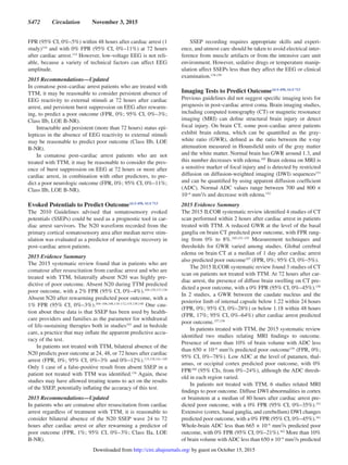 S472  Circulation  November 3, 2015
FPR (95% CI, 0%–5%) within 48 hours after cardiac arrest (1
study)116
and with 0% FPR (95% CI, 0%–11%) at 72 hours
after cardiac arrest.114
However, low-voltage EEG is not reli-
able, because a variety of technical factors can affect EEG
amplitude.
2015 Recommendations—Updated
In comatose post–cardiac arrest patients who are treated with
TTM, it may be reasonable to consider persistent absence of
EEG reactivity to external stimuli at 72 hours after cardiac
arrest, and persistent burst suppression on EEG after rewarm-
ing, to predict a poor outcome (FPR, 0%; 95% CI, 0%–3%;
Class IIb, LOE B-NR).
Intractable and persistent (more than 72 hours) status epi-
lepticus in the absence of EEG reactivity to external stimuli
may be reasonable to predict poor outcome (Class IIb, LOE
B-NR).
In comatose post–cardiac arrest patients who are not
treated with TTM, it may be reasonable to consider the pres-
ence of burst suppression on EEG at 72 hours or more after
cardiac arrest, in combination with other predictors, to pre-
dict a poor neurologic outcome (FPR, 0%; 95% CI, 0%–11%;
Class IIb, LOE B-NR).
Evoked Potentials to Predict OutcomeALS 450, ALS 713
The 2010 Guidelines advised that somatosensory evoked
potentials (SSEPs) could be used as a prognostic tool in car-
diac arrest survivors. The N20 waveform recorded from the
primary cortical somatosensory area after median nerve stim-
ulation was evaluated as a predictor of neurologic recovery in
post–cardiac arrest patients.
2015 Evidence Summary
The 2015 systematic review found that in patients who are
comatose after resuscitation from cardiac arrest and who are
treated with TTM, bilaterally absent N20 was highly pre-
dictive of poor outcome. Absent N20 during TTM predicted
poor outcome, with a 2% FPR (95% CI, 0%–4%).104,129,137,138
Absent N20 after rewarming predicted poor outcome, with a
1% FPR (95% CI, 0%–3%).104–106,108,110–112,119,139,140
One cau-
tion about these data is that SSEP has been used by health-
care providers and families as the parameter for withdrawal
of life-sustaining therapies both in studies103
and in bedside
care, a practice that may inflate the apparent predictive accu-
racy of the test.
In patients not treated with TTM, bilateral absence of the
N20 predicts poor outcome at 24, 48, or 72 hours after cardiac
arrest (FPR, 0%; 95% CI, 0%–3% and 0%–12%).115,138,141–149
Only 1 case of a false-positive result from absent SSEP in a
patient not treated with TTM was identified.116
Again, these
studies may have allowed treating teams to act on the results
of the SSEP, potentially inflating the accuracy of this test.
2015 Recommendations—Updated
In patients who are comatose after resuscitation from cardiac
arrest regardless of treatment with TTM, it is reasonable to
consider bilateral absence of the N20 SSEP wave 24 to 72
hours after cardiac arrest or after rewarming a predictor of
poor outcome (FPR, 1%; 95% CI, 0%–3%; Class IIa, LOE
B-NR).
SSEP recording requires appropriate skills and experi-
ence, and utmost care should be taken to avoid electrical inter-
ference from muscle artifacts or from the intensive care unit
environment. However, sedative drugs or temperature manip-
ulation affect SSEPs less than they affect the EEG or clinical
examination.138,150
Imaging Tests to Predict OutcomeALS 450, ALS 713
Previous guidelines did not suggest specific imaging tests for
prognosis in post–cardiac arrest coma. Brain imaging studies,
including computed tomography (CT) or magnetic resonance
imaging (MRI) can define structural brain injury or detect
focal injury. On brain CT, some post–cardiac arrest patients
exhibit brain edema, which can be quantified as the gray-
white ratio (GWR), defined as the ratio between the x-ray
attenuation measured in Hounsfield units of the gray matter
and the white matter. Normal brain has GWR around 1.3, and
this number decreases with edema.105
Brain edema on MRI is
a sensitive marker of focal injury and is detected by restricted
diffusion on diffusion-weighted imaging (DWI) sequences151
and can be quantified by using apparent diffusion coefficient
(ADC). Normal ADC values range between 700 and 800 ×
10−6
mm2
/s and decrease with edema.152
2015 Evidence Summary
The 2015 ILCOR systematic review identified 4 studies of CT
scan performed within 2 hours after cardiac arrest in patients
treated with TTM. A reduced GWR at the level of the basal
ganglia on brain CT predicted poor outcome, with FPR rang-
ing from 0% to 8%.105,153–155
Measurement techniques and
thresholds for GWR varied among studies. Global cerebral
edema on brain CT at a median of 1 day after cardiac arrest
also predicted poor outcome107
(FPR, 0%; 95% CI, 0%–5%).
The 2015 ILCOR systematic review found 3 studies of CT
scan on patients not treated with TTM. At 72 hours after car-
diac arrest, the presence of diffuse brain swelling on CT pre-
dicted a poor outcome, with a 0% FPR (95% CI, 0%–45%).156
In 2 studies, a GWR between the caudate nucleus and the
posterior limb of internal capsule below 1.22 within 24 hours
(FPR, 0%; 95% CI, 0%–28%) or below 1.18 within 48 hours
(FPR, 17%; 95% CI, 0%–64%) after cardiac arrest predicted
poor outcome.157,158
In patients treated with TTM, the 2015 systematic review
identified two studies relating MRI findings to outcome.
Presence of more than 10% of brain volume with ADC less
than 650 × 10−6
mm2
/s predicted poor outcome159
(FPR, 0%;
95% CI, 0%–78%). Low ADC at the level of putamen, thal-
amus, or occipital cortex predicted poor outcome, with 0%
FPR160
(95% CIs, from 0%–24%), although the ADC thresh-
old in each region varied.
In patients not treated with TTM, 6 studies related MRI
findings to poor outcome. Diffuse DWI abnormalities in cortex
or brainstem at a median of 80 hours after cardiac arrest pre-
dicted poor outcome, with a 0% FPR (95% CI, 0%–35%).151
Extensive (cortex, basal ganglia, and cerebellum) DWI changes
predicted poor outcome, with a 0% FPR (95% CI, 0%–45%).161
Whole-brain ADC less than 665 × 10−6
mm2
/s predicted poor
outcome, with 0% FPR (95% CI, 0%–21%).162
More than 10%
of brain volume withADC less than 650 × 10−6
mm2
/s predicted
by guest on October 15, 2015http://circ.ahajournals.org/Downloaded from
 