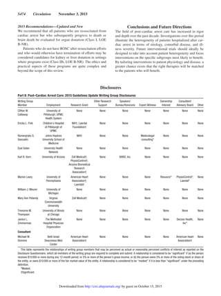 S474  Circulation  November 3, 2015
2015 Recommendations—Updated and New
We recommend that all patients who are resuscitated from
cardiac arrest but who subsequently progress to death or
brain death be evaluated for organ donation (Class I, LOE
B-NR).
Patients who do not have ROSC after resuscitation efforts
and who would otherwise have termination of efforts may be
considered candidates for kidney or liver donation in settings
where programs exist (Class IIb, LOE B-NR). The ethics and
practical aspects of these programs are quite complex and
beyond the scope of this review.
Conclusions and Future Directions
The field of post–cardiac arrest care has increased in rigor
and depth over the past decade. Investigations over this period
illustrate the heterogeneity of patients hospitalized after car-
diac arrest in terms of etiology, comorbid disease, and ill-
ness severity. Future interventional trials should ideally be
designed to take into account patient heterogeneity and focus
interventions on the specific subgroups most likely to benefit.
By tailoring interventions to patient physiology and disease, a
greater chance exists that the right therapies will be matched
to the patients who will benefit.
Part 8: Post–Cardiac Arrest Care: 2015 Guidelines Update Writing Group Disclosures
Writing Group
Member Employment Research Grant
Other Research
Support
Speakers’
Bureau/Honoraria Expert Witness
Ownership
Interest
Consultant/
Advisory Board Other
Clifton W.
Callaway
University of
Pittsburgh; UPMC
Health System
None None None None None None None
Ericka L. Fink Children’s Hospital
of Pittsburgh of
UPMC
NIH†; Laerdal
Foundation†
None None None None None None
Romergryko G.
Geocadin
Johns Hopkins
University School of
Medicine
NIH† None None Medicolegal
consulting*
None None None
Eyal Golan University Health
Network
None None None None None None None
Karl B. Kern University of Arizona Zoll Medical†;
PhysioControl†;
Arizona Biomedical
Research
Association†
None BARD, Inc. None None None None
Marion Leary University of
Pennsylvania
American Heart
Association†;
Laerdal†
None None None Resuscor* PhysioControl*;
Laerdal*
None
William J. Meurer University of
Michigan
None None None None None None None
Mary Ann Peberdy Virginia
Commonwealth
University
Zoll Medical† None None None None None None
Trevonne M.
Thompson
University of Illinois
at Chicago
None None None None None None None
Janice L.
Zimmerman
The Methodist
Hospital Physician
Organization
None None None None None Decisio Health,
Inc*
None
Consultant
Michael W.
Donnino
Beth Israel
Deaconess Med
Center
American Heart
Association†
None None None None American Heart
Association†
None
This table represents the relationships of writing group members that may be perceived as actual or reasonably perceived conflicts of interest as reported on the
Disclosure Questionnaire, which all members of the writing group are required to complete and submit. A relationship is considered to be “significant” if (a) the person
receives $10 000 or more during any 12-month period, or 5% or more of the person’s gross income; or (b) the person owns 5% or more of the voting stock or share of
the entity, or owns $10 000 or more of the fair market value of the entity. A relationship is considered to be “modest” if it is less than “significant” under the preceding
definition.
*Modest.
†Significant.
Disclosures
by guest on October 15, 2015http://circ.ahajournals.org/Downloaded from
 