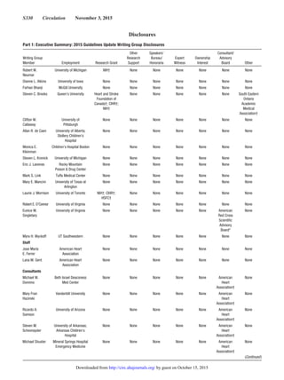 S330  Circulation  November 3, 2015
Part 1: Executive Summary: 2015 Guidelines Update Writing Group Disclosures
Writing Group
Member Employment Research Grant
Other
Research
Support
Speakers’
Bureau/
Honoraria
Expert
Witness
Ownership
Interest
Consultant/
Advisory
Board Other
Robert W.
Neumar
University of Michigan NIH† None None None None None None
Dianne L. Atkins University of Iowa None None None None None None None
Farhan Bhanji McGill University None None None None None None None
Steven C. Brooks Queen’s University Heart and Stroke
Foundation of
Canada†; CIHR†;
NIH†
None None None None None South Eastern
Ontario
Academic
Medical
Association†
Clifton W.
Callaway
University of
Pittsburgh
None None None None None None None
Allan R. de Caen University of Alberta;
Stollery Children’s
Hospital
None None None None None None None
Monica E.
Kleinman
Children’s Hospital Boston None None None None None None None
Steven L. Kronick University of Michigan None None None None None None None
Eric J. Lavonas Rocky Mountain
Poison  Drug Center
None None None None None None None
Mark S. Link Tufts Medical Center None None None None None None None
Mary E. Mancini University of Texas at
Arlington
None None None None None None None
Laurie J. Morrison University of Toronto NIH†; CIHR†;
HSFC†
None None None None None None
Robert E. O’Connor University of Virginia None None None None None None None
Eunice M.
Singletary
University of Virginia None None None None None American
Red Cross
Scientific
Advisory
Board*
None
Myra H. Wyckoff UT Southwestern None None None None None None None
Staff
Jose Maria
E. Ferrer
American Heart
Association
None None None None None None None
Lana M. Gent American Heart
Association
None None None None None None None
Consultants
Michael W.
Donnino
Beth Israel Deaconess
Med Center
None None None None None American
Heart
Association†
None
Mary Fran
Hazinski
Vanderbilt University None None None None None American
Heart
Association†
None
Ricardo A.
Samson
University of Arizona None None None None None American
Heart
Association†
None
Steven M.
Schexnayder
University of Arkansas;
Arkansas Children’s
Hospital
None None None None None American
Heart
Association†
None
Michael Shuster Mineral Springs Hospital
Emergency Medicine
None None None None None American
Heart
Association†
None
Disclosures
(Continued )
by guest on October 15, 2015http://circ.ahajournals.org/Downloaded from
 