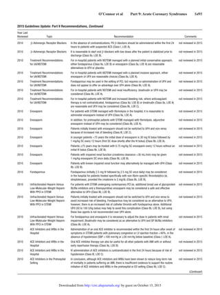 Guidelines rcp-aha-2015-full