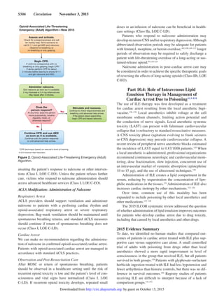 Guidelines rcp-aha-2015-full
