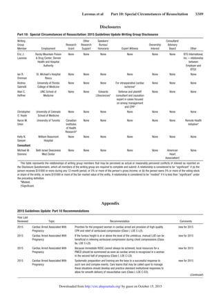 Guidelines rcp-aha-2015-full