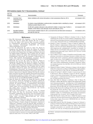 Guidelines rcp-aha-2015-full