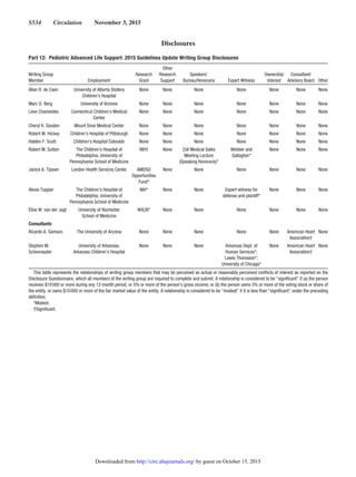 Guidelines rcp-aha-2015-full