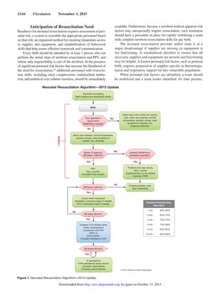 Guidelines rcp-aha-2015-full