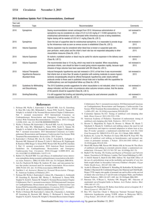 Guidelines rcp-aha-2015-full