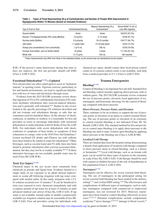 Guidelines rcp-aha-2015-full