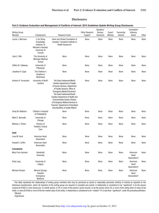 Morrison et al   Part 2: Evidence Evaluation and Conflicts of Interest   S381
Disclosures
Part 2: Evidence Evaluation and Management of Conflicts of Interest: 2015 Guidelines Update Writing Group Disclosures
Writing Group
Member Employment Research Grant
Other Research
Support
Speakers’
Bureau/
Honoraria
Expert
Witness
Ownership
Interest
Consultant/
Advisory
Board Other
Laurie J. Morrison Li Ka Shing
Knowledge
Institute; St
Michael’s Hospital,
University of
Toronto
Heart and Stroke Foundation of
Canada†; Canadian Institute of
Health Research†
None None None None None None
John E. Billi The University of
Michigan Medical
School
None None None None None None None
Clifton W. Callaway University of
Pittsburgh
None None None None None None None
Jonathan R. Egan The Children’s
Hospital at
Westmead
None None None None None None None
Antonio R. Fernandez University of North
Carolina
The Duke Endowment/North
Carolina Department of Health
 Human Services, Department
of Facility Services, Office of
Emergency Medical Services†;
The Duke Endowment/South
Carolina Department of Health and
Environmental Control, Division
of Emergency Medical Services 
Trauma†; Department of Homeland
Security/Office of Health Affairs†
None None None None None None
Vinay M. Nadkarni Children’s Hospital
of Philadelphia
None None None None None None None
Mark E. Nunnally University of
Chicago
None None None None None None None
Melissa J. Parker Division of
Pediatric Critical
Care
None None None None None None None
Staff
Lana M. Gent American Heart
Association
None None None None None None None
Russell E. Griffin American Heart
Association
None None None None None None None
Consultants
Mary Fran Hazinski Vanderbilt
University
None None None None None American
Heart
Association†
None
Eddy Lang University of
Calgary
None None None None None American
Heart
Association†
None
Michael Shuster Mineral Springs
Hospital
Emergency
Medicine
None None None None None American
Heart
Association†
None
This table represents the relationships of writing group members that may be perceived as actual or reasonably perceived conflicts of interest as reported on the
Disclosure Questionnaire, which all members of the writing group are required to complete and submit. A relationship is considered to be “significant” if (a) the person
receives $10 000 or more during any 12-month period, or 5% or more of the person’s gross income; or (b) the person owns 5% or more of the voting stock or share of the
entity, or owns $10 000 or more of the fair market value of the entity. A relationship is considered to be “modest” if it is less than “significant” under the preceding definition.
*Modest.
†Significant.
by guest on October 15, 2015http://circ.ahajournals.org/Downloaded from
 