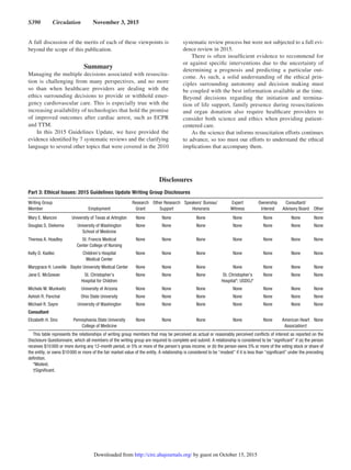 S390  Circulation  November 3, 2015
A full discussion of the merits of each of these viewpoints is
beyond the scope of this publication.
Summary
Managing the multiple decisions associated with resuscita-
tion is challenging from many perspectives, and no more
so than when healthcare providers are dealing with the
ethics surrounding decisions to provide or withhold emer-
gency cardiovascular care. This is especially true with the
increasing availability of technologies that hold the promise
of improved outcomes after cardiac arrest, such as ECPR
and TTM.
In this 2015 Guidelines Update, we have provided the
evidence identified by 7 systematic reviews and the clarifying
language to several other topics that were covered in the 2010
systematic review process but were not subjected to a full evi-
dence review in 2015.
There is often insufficient evidence to recommend for
or against specific interventions due to the uncertainty of
determining a prognosis and predicting a particular out-
come. As such, a solid understanding of the ethical prin-
ciples surrounding autonomy and decision making must
be coupled with the best information available at the time.
Beyond decisions regarding the initiation and termina-
tion of life support, family presence during resuscitations
and organ donation also require healthcare providers to
consider both science and ethics when providing patient-
centered care.
As the science that informs resuscitation efforts continues
to advance, so too must our efforts to understand the ethical
implications that accompany them.
Part 3: Ethical Issues: 2015 Guidelines Update Writing Group Disclosures
Writing Group
Member Employment
Research
Grant
Other Research
Support
Speakers’ Bureau/
Honoraria
Expert
Witness
Ownership
Interest
Consultant/
Advisory Board Other
Mary E. Mancini University of Texas at Arlington None None None None None None None
Douglas S. Diekema University of Washington
School of Medicine
None None None None None None None
Theresa A. Hoadley St. Francis Medical
Center College of Nursing
None None None None None None None
Kelly D. Kadlec Children’s Hospital
Medical Center
None None None None None None None
Marygrace H. Leveille Baylor University Medical Center None None None None None None None
Jane E. McGowan St. Christopher’s
Hospital for Children
None None None St. Christopher’s
Hospital*; USDOJ*
None None None
Michele M. Munkwitz University of Arizona None None None None None None None
Ashish R. Panchal Ohio State University None None None None None None None
Michael R. Sayre University of Washington None None None None None None None
Consultant
Elizabeth H. Sinz Pennsylvania State University
College of Medicine
None None None None None American Heart
Association†
None
This table represents the relationships of writing group members that may be perceived as actual or reasonably perceived conflicts of interest as reported on the
Disclosure Questionnaire, which all members of the writing group are required to complete and submit. A relationship is considered to be “significant” if (a) the person
receives $10 000 or more during any 12-month period, or 5% or more of the person’s gross income; or (b) the person owns 5% or more of the voting stock or share of
the entity, or owns $10 000 or more of the fair market value of the entity. A relationship is considered to be “modest” if it is less than “significant” under the preceding
definition.
*Modest.
†Significant.
Disclosures
by guest on October 15, 2015http://circ.ahajournals.org/Downloaded from
 