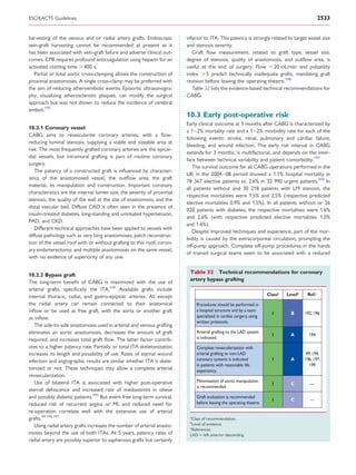 ESC/EACTS Guidelines                                                                                                                             2533


harvesting of the venous and or radial artery grafts. Endoscopic         inferior to ITA. This patency is strongly related to target vessel size
vein-graft harvesting cannot be recommended at present as it             and stenosis severity.
has been associated with vein-graft failure and adverse clinical out-       Graft ﬂow measurement, related to graft type, vessel size,
comes. CPB requires profound anticoagulation using heparin for an        degree of stenosis, quality of anastomosis, and outﬂow area, is
activated clotting time .400 s.                                          useful at the end of surgery. Flow ,20 mL/min and pulsatility
  Partial or total aortic cross-clamping allows the construction of      index .5 predict technically inadequate grafts, mandating graft
proximal anastomoses. A single cross-clamp may be preferred with         revision before leaving the operating theatre.198
the aim of reducing atheroembolic events. Epiaortic ultrasonogra-           Table 32 lists the evidence-based technical recommendations for
phy, visualizing atherosclerotic plaques, can modify the surgical        CABG.
approach but was not shown to reduce the incidence of cerebral
emboli.193
                                                                         10.3 Early post-operative risk
                                                                         Early clinical outcome at 3 months after CABG is characterized by
10.2.1 Coronary vessel
                                                                         a 1– 2% mortality rate and a 1– 2% morbidity rate for each of the
CABG aims to revascularize coronary arteries, with a ﬂow-
                                                                         following events: stroke, renal, pulmonary and cardiac failure,
reducing luminal stenosis, supplying a viable and sizeable area at
                                                                         bleeding, and wound infection. The early risk interval in CABG
risk. The most frequently grafted coronary arteries are the epicar-
                                                                         extends for 3 months, is multifactorial, and depends on the inter-
dial vessels, but intramural grafting is part of routine coronary
                                                                         face between technical variability and patient comorbidity.197
surgery.
                                                                            The survival outcome for all CABG operations performed in the
   The patency of a constructed graft is inﬂuenced by character-
                                                                         UK in the 2004–08 period showed a 1.1% hospital mortality in
istics of the anastomosed vessel, the outﬂow area, the graft
                                                                         78 367 elective patients vs. 2.6% in 32 990 urgent patients.200 In
material, its manipulation and construction. Important coronary
                                                                         all patients without and 30 218 patients with LM stenosis, the
characteristics are the internal lumen size, the severity of proximal
                                                                         respective mortalities were 1.5% and 2.5% (respective predicted
stenosis, the quality of the wall at the site of anastomosis, and the
                                                                         elective mortalities 0.9% and 1.5%). In all patients without or 26
distal vascular bed. Diffuse CAD is often seen in the presence of
                                                                         020 patients with diabetes, the respective mortalities were 1.6%
insulin-treated diabetes, long-standing and untreated hypertension,
                                                                         and 2.6% (with respective predicted elective mortalities 1.0%
PAD, and CKD.
                                                                         and 1.6%).
   Different technical approaches have been applied to vessels with
                                                                            Despite improved techniques and experience, part of the mor-
diffuse pathology such as very long anastomoses, patch reconstruc-
                                                                         bidity is caused by the extracorporeal circulation, prompting the
tion of the vessel roof with or without grafting to this roof, coron-
                                                                         off-pump approach. Complete off-pump procedures in the hands
ary endarterectomy, and multiple anastomoses on the same vessel,
                                                                         of trained surgical teams seem to be associated with a reduced
with no evidence of superiority of any one.

                                                                          Table 32 Technical recommendations for coronary
10.2.2 Bypass graft
                                                                          artery bypass grafting
The long-term beneﬁt of CABG is maximized with the use of
arterial grafts, speciﬁcally the ITA.194 Available grafts include
internal thoracic, radial, and gastro-epiploıc arteries. All except
                                              ¨                                                                       Classa   Levelb    Ref.c
the radial artery can remain connected to their anatomical                    Procedures should be performed in
inﬂow or be used as free graft, with the aorta or another graft               a hospital structure and by a team
                                                                                                                        I        B      192, 196
as inﬂow.                                                                     specialized in cardiac surgery, using
                                                                              written protocols.
   The side-to-side anastomosis used in arterial and venous grafting
eliminates an aortic anastomosis, decreases the amount of graft               Arterial grafting to the LAD system
                                                                                                                        I        A        194
required, and increases total graft ﬂow. The latter factor contrib-           is indicated.
utes to a higher patency rate. Partially or total ITA skeletonization         Complete revascularization with
increases its length and possibility of use. Rates of sternal wound           arterial grafting to non-LAD                               49, 194,
infection and angiographic results are similar whether ITA is skele-          coronary systems is indicated             I        A      196, 197,
                                                                              in patients with reasonable life                             199
tonized or not. These techniques may allow a complete arterial                expectancy.
revascularization.
   Use of bilateral ITA is associated with higher post-operative              Minimization of aortic manipulation
                                                                                                                        I        C         —
                                                                              is recommended.
sternal dehiscence and increased rate of mediastinitis in obese
and possibly diabetic patients.195 But event-free long-term survival,         Graft evaluation is recommended
                                                                                                                        I        C         —
reduced risk of recurrent angina or MI, and reduced need for                  before leaving the operating theatre.
re-operation correlate well with the extensive use of arterial
grafts.49,196,197                                                         a
                                                                           Class of recommendation.
                                                                          b
   Using radial artery grafts increases the number of arterial anasto-      Level of evidence.
                                                                          c
                                                                           References.
moses beyond the use of both ITAs. At 5 years, patency rates of           LAD ¼ left anterior descending.
radial artery are possibly superior to saphenous grafts but certainly
 