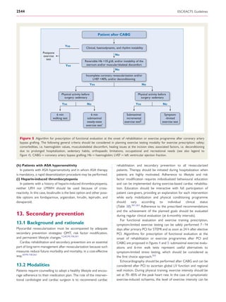 2544                                                                                                                              ESC/EACTS Guidelines




                                                                    Patient after CABG


                                      Yes
                                                        Clinical, haemodynamic, and rhythm instability
                    Postpone
                    exercise                                                   No
                      test
                                                       Reversible Hb <10 g/dL and/or instability of the
                                      Yes               sternum and/or muscular/skeletal discomfort
                                                                               No
                                                        Incomplete coronary revascularization and/or
                                                             LVEF <40%, and/or deconditioning
                                                              Yes                                       No


                                   Physical activity before                                       Physical activity before
                                     surgery: sedentary                                             surgery: sedentary

                                   Yes                  No                                      Yes                    No


                               6 min                        6 min                       Submaximal                     Symptom
                            walking test                 submaximal                     incremental                     -limited
                                                         steady-state                  exercise test§                 exercise test
                                                        exercise test*



  Figure 5 Algorithm for prescription of functional evaluation at the onset of rehabilitation or exercise programme after coronary artery
  bypass grafting. The following general criteria should be considered in planning exercise testing modality for exercise prescription: safety;
  comorbidities, i.e. haemoglobin values, musculoskeletal discomfort, healing issues at the incision sites; associated factors, i.e. deconditioning
  due to prolonged hospitalization, sedentary habits, orthopaedic limitations, occupational and recreational needs (see also legend to
  Figure 4). CABG ¼ coronary artery bypass grafting; Hb ¼ haemoglobin; LVEF ¼ left ventricular ejection fraction.


(h) Patients with ASA hypersensitivity                                           rehabilitation and secondary prevention to all revascularized
   In patients with ASA hypersensitivity and in whom ASA therapy                 patients. Therapy should be initiated during hospitalization when
is mandatory, a rapid desensitization procedure may be performed.                patients are highly motivated. Adherence to lifestyle and risk
(i) Heparin-induced thrombocytopenia                                             factor modiﬁcation requires individualized behavioural education
   In patients with a history of heparin-induced thrombocytopenia,               and can be implemented during exercise-based cardiac rehabilita-
neither UFH nor LMWH should be used because of cross-                            tion. Education should be interactive with full participation of
reactivity. In this case, bivalirudin is the best option and other poss-         patient care-givers, providing an explanation for each intervention
ible options are fondaparinux, argatroban, hirudin, lepirudin, and               while early mobilization and physical conditioning programme
danaparoid.                                                                      should vary according to individual clinical status
                                                                                 (Table 38).261,263 Adherence to the prescribed recommendations
                                                                                 and the achievement of the planned goals should be evaluated
13. Secondary prevention                                                         during regular clinical evaluation (at 6-monthly intervals).
                                                                                    For functional evaluation and exercise training prescription,
13.1 Background and rationale                                                    symptom-limited exercise testing can be safely performed 7 –14
Myocardial revascularization must be accompanied by adequate                     days after primary PCI for STEMI and as soon as 24 h after elective
secondary prevention strategies: OMT, risk factor modiﬁcation,                   PCI. Algorithms for prescription of functional evaluation at the
and permanent lifestyle changes.12,60,94,158,261                                 onset of rehabilitation or exercise programmes after PCI and
  Cardiac rehabilitation and secondary prevention are an essential               CABG are proposed in Figures 4 and 5: submaximal exercise evalu-
part of long-term management after revascularization because such                ations and 6-min walk tests represent useful alternatives to
measures reduce future morbidity and mortality, in a cost-effective              symptom-limited stress testing, which should be considered as
way.60,94,158,262                                                                the ﬁrst choice approach.262
                                                                                    Echocardiography should be performed after CABG and can be
13.2 Modalities                                                                  considered after PCI to ascertain global LV function and regional
Patients require counselling to adopt a healthy lifestyle and encou-             wall motion. During physical training, exercise intensity should be
rage adherence to their medication plan. The role of the interven-               set at 70–85% of the peak heart rate. In the case of symptomatic
tional cardiologist and cardiac surgeon is to recommend cardiac                  exercise-induced ischaemia, the level of exercise intensity can be
 
