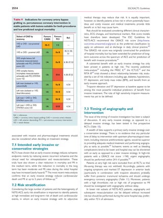 2514                                                                                                                        ESC/EACTS Guidelines


                                                                              medical therapy may reduce that risk. It is equally important,
 Table 9 Indications for coronary artery bypass                               however, to identify patients at low risk in whom potentially hazar-
 grafting vs. percutaneous coronary intervention in                           dous and costly invasive and medical treatments provide little
 stable patients with lesions suitable for both procedures                    beneﬁt or in fact may cause harm.
 and low predicted surgical mortality                                            Risk should be evaluated considering different clinical character-
                                                                              istics, ECG changes, and biochemical markers. Risk score models
    Subset of CAD by                  Favours      Favours                    have therefore been developed. The ESC Guidelines for
                                                                   Ref.
    anatomy                           CABG           PCI
                                                                              NSTE-ACS recommend the GRACE risk score (http://www.
    1VD or 2VD - non-proximal
                                        IIb C         IC            —
                                                                              outcomes-umassmed.org/grace) as the preferred classiﬁcation to
    LAD                                                                       apply on admission and at discharge in daily clinical practice.60
                                                                30, 31, 50,   The GRACE risk score was originally constructed for prediction
    1VD or 2VD - proximal LAD            IA          IIa B
                                                                    51        of hospital mortality but has been extended for prediction of long-
                                                                              term outcome across the spectrum of ACS and for prediction of
    3VD simple lesions, full
    functional revascularization                                              beneﬁt with invasive procedures.61
                                         IA          IIa B     4, 30–37, 53
    achievable with PCI, SYNTAX                                                  A substantial beneﬁt with an early invasive strategy has only
    score <22                                                                 been proved in patients at high risk. The recently published
    3VD complex lesions,                                                      meta-analysis59 including the FRISC II,62 the ICTUS,63 and the
    incomplete revascularization                                              RITA III64 trials showed a direct relationship between risk, evalu-
                                         IA          III A     4, 30–37, 53
    achievable with PCI, SYNTAX                                               ated by a set of risk indicators including age, diabetes, hypotension,
    score >22
                                                                              ST depression, and body mass index (BMI), and beneﬁt from an
    Left main (isolated or 1VD,                                               early invasive approach.
                                         IA          IIa B        4, 54
    ostium/shaft)                                                                Troponin elevation and ST depression at baseline appear to be
    Left main (isolated or 1VD,                                               among the most powerful individual predictors of beneﬁt from
                                         IA          IIb B        4, 54
    distal bifurcation)                                                       invasive treatment. The role of high sensitivity troponin measure-
                                                                              ments has yet to be deﬁned.
    Left main + 2VD or 3VD,
                                         IA          IIb B        4, 54
    SYNTAX score <32

    Left main + 2VD or 3VD,
                                         IA          III B        4, 54
    SYNTAX score <33
                                                                              7.3 Timing of angiography and
                                                                              intervention
 Ref. ¼ references.
 CABG ¼ coronary artery bypass grafting; CAD ¼ coronary artery disease;       The issue of the timing of invasive investigation has been a subject
 LAD ¼ left anterior descending; PCI ¼ percutaneous coronary intervention;    of discussion. A very early invasive strategy, as opposed to a
 VD ¼ vessel disease.
                                                                              delayed invasive strategy, has been tested in ﬁve prospective
                                                                              RCTs (Table 10).
                                                                                  A wealth of data supports a primary early invasive strategy over
                                                                              a conservative strategy. There is no evidence that any particular
associated with invasive and pharmacological treatments should                time of delay to intervention with upstream pharmacological treat-
also be considered when deciding on treatment strategy.                       ment, including intensive antithrombotic agents, would be superior
                                                                              to providing adequate medical treatment and performing angiogra-
7.1 Intended early invasive or                                                phy as early as possible.65 Ischaemic events as well as bleeding
conservative strategies                                                       complications tend to be lower and hospital stay can be shortened
RCTs have shown that an early invasive strategy reduces ischaemic             with an early as opposed to a later invasive strategy. In high-risk
endpoints mainly by reducing severe recurrent ischaemia and the               patients with a GRACE risk score .140, urgent angiography
clinical need for rehospitalization and revascularization. These              should be performed within 24 h if possible.66
trials have also shown a clear reduction in mortality and MI in                   Patients at very high risk were excluded from all RCTs so that
the medium term, while the reduction in mortality in the long                 life-saving therapy was not withheld. Accordingly, patients with
term has been moderate and MI rates during the initial hospital               ongoing symptoms and marked ST depression in anterior leads
stay have increased (early hazard).58 The most recent meta-analysis           (particularly in combination with troponin elevation) probably
conﬁrms that an early invasive strategy reduces cardiovascular                suffer from posterior transmural ischaemia and should undergo
death and MI at up to 5 years of follow-up.59                                 emergency coronary angiography (Table 11). Moreover, patients
                                                                              with a high thrombotic risk or high risk of progression to MI
7.2 Risk stratiﬁcation                                                        should be investigated with angiography without delay.
Considering the large number of patients and the heterogeneity of                 In lower risk subsets of NSTE-ACS patients, angiography and
NSTE-ACS, early risk stratiﬁcation is important to identify patients          subsequent revascularization can be delayed without increased
at high immediate and long-term risk of death and cardiovascular              risk but should be performed during the same hospital stay, prefer-
events, in whom an early invasive strategy with its adjunctive                ably within 72 h of admission.
 