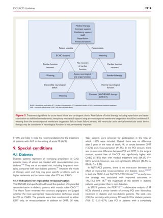 ESC/EACTS Guidelines                                                                                                                                                2519




                                                                                        Medical therapy
                                                                                       Inotropic support
                                                                                      Ventilatory support
                                                                                              IABP
                                                                                          Reperfusion
                                                                                       Revascularization

                                                              Patient unstable                                    Patient stable


                                                          ECMO support                                                        Weaning


                                                                                           No recovery
                                     Cardiac function                                                                                      Cardiac function
                                                                                            of cardiac
                                        recovers                                                                                              recovers
                                                                                             function

                                                                                      Assess neurological /
                                          Weaning                                                                                          Standard therapy
                                                                                      end organ function


                                      Irreversible neurological                                                                   Normal neurological
                                               deficit                                                                                function


                                                                                                              Consider LVAD/BiVAD therapy
                                                              Weaning
                                                                                                                        (BTT/DT)


                 BiVAD = biventricular assist device; BTT = bridge to transplantation; DT = destination therapy; ECMO = extracorporeal membrane oxygenator;
                 IABP = intra-aortic balloon pump; LVAD = left ventricular assist device




  Figure 2 Treatment algorithms for acute heart failure and cardiogenic shock. After failure of initial therapy including reperfusion and revas-
  cularization to stabilize haemodynamics, temporary mechanical support using an extracorporeal membrane oxygenator should be considered. If
  weaning from the extracorporeal membrane oxygenator fails or heart failure persists, left ventricular assist device/biventricular assist device
  therapy may be considered if neurological function is not permanently impaired.




STEMI, and Table 15 lists the recommendations for the treatment                                         4623 patients were screened for participation in the trial, of
of patients with AHF in the setting of acute MI (AMI).                                                  which 50% were included. Overall there was no difference
                                                                                                        after 5 years in the rates of death, MI, or stroke between OMT
9. Special conditions                                                                                   (12.2%) and revascularization (11.7%). In the PCI stratum, there
                                                                                                        was no outcome difference between PCI and OMT. In the surgical
9.1 Diabetes                                                                                            stratum, survival free of MACCE was signiﬁcantly higher with
Diabetic patients represent an increasing proportion of CAD                                             CABG (77.6%) than with medical treatment only (69.5%, P ¼
patients, many of whom are treated with revascularization pro-                                          0.01); survival, however, was not signiﬁcantly different (86.4% vs.
cedures.110 They are at increased risk, including long-term mor-                                        83.6%, P ¼ 0.33).
tality, compared with non-diabetic patients,29 whatever the mode                                           In NSTE-ACS patients, there is no interaction between the
of therapy used, and they may pose speciﬁc problems, such as                                            effect of myocardial revascularization and diabetic status.62,63,69
higher restenosis and occlusion rates after PCI and CABG.                                               In both the FRISC-2 and TACTICS-TIMI 18 trials,62,69 an early inva-
                                                                                                        sive strategy was associated with improved outcomes; in
9.1.1 Indications for myocardial revascularization                                                      TACTICS-TIMI 18,69 the magnitude of the beneﬁt in diabetic
The BARI 2D trial speciﬁcally addressed the question of myocardial                                      patients was greater than in non-diabetics.
revascularization in diabetic patients with mostly stable CAD.111                                          In STEMI patients, the PCAT-2112 collaborative analysis of 19
The Heart Team reviewed the coronary angiograms and judged                                              RCTs showed a similar beneﬁt of primary PCI over ﬁbrinolytic
whether the most appropriate revascularization technique would                                          treatment in diabetic and non-diabetic patients. The odds ratio
be PCI or CABG. The patients were then randomized to either                                             (OR) for mortality with primary PCI was 0.49 for diabetic patients
OMT only, or revascularization in addition to OMT. Of note,                                             (95% CI 0.31–0.79). Late PCI in patients with a completely
 