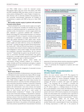 ESC/EACTS Guidelines                                                                                                                                 2527


and MVD, CABG shows a trend for improved survival.
Risk-adjusted registry data have shown that patients with MVD             Table 24 Management of patients with associated
and PAD undergoing CABG have better survival at 3 years than              coronary and peripheral arterial disease
similar patients undergoing PCI, in spite of higher in-hospital mor-
tality. However, with no solid data available in this population, the                                                   Classa   Levelb      Ref.c
two myocardial revascularization approaches are probably as                   In patients with unstable CAD,
complementary in patients with PAD as they are in other CAD                   vascular surgery is postponed and
patients.                                                                     CAD treated ﬁrst, except when               I         B         123
                                                                              vascular surgery cannot be delayed
   Non-cardiac vascular surgery in patients with associated                   due to a life-threatening condition.
coronary artery disease
   Patients scheduled for non-cardiac vascular surgery are at signiﬁ-         ß-Blockers and statins are
                                                                              indicated prior to and continued
cant risk of cardiovascular morbidity and mortality due to a high             post-operatively in patients with           I         B         123
incidence of underlying symptomatic or asymptomatic CAD. Pre-                 known CAD who are scheduled for
operative cardiac risk assessment in vascular surgery patients has            high-risk vascular surgery.
been addressed in previously published ESC Guidelines.123                     The choice between CABG and PCI
Results of the largest RCT demonstrated that there is no reduction            should be individualized and assessed
in post-operative MI, early or long-term mortality among patients             by a Heart Team considering                 I        C          —
randomized to prophylactic myocardial revascularization com-                  patterns of CAD, PAD, comorbidity,
                                                                              and clinical presentation.
pared with patients allocated to OMT before major vascular
surgery.153 Included patients had preserved left ventricular ejection         Prophylactic myocardial
fraction (LVEF) and stable CAD. By contrast, the DECREASE-V                   revascularization prior to high-risk
                                                                              vascular surgery may be considered in
pilot study154 included only high-risk patients [almost half had ejec-                                                   IIb        B         155
                                                                              stable patients if they have persistent
tion fraction (EF) ,35% and 75% had three-vessel or LM disease],              signs of extensive ischaemia or a high
with extensive stress-induced ischaemia evidenced by dobutamine               cardiac risk.
echocardiography or stress nuclear imaging. This study conﬁrmed
that prophylactic myocardial revascularization did not improve            a
                                                                           Class of recommendation.
outcome.154 Selected high-risk patients may still beneﬁt from pre-        b
                                                                           Level of evidence.
                                                                          c
                                                                           References.
vious or concomitant myocardial revascularization with options
                                                                          CABG ¼ coronary artery bypass grafting; CAD ¼ coronary artery disease;
varying from a one-stage surgical approach to combined PCI and            PAD ¼ peripheral arterial disease; PCI ¼ percutaneous coronary intervention.
peripheral endovascular repair or hybrid procedures.155
   RCTs selecting high-risk patients, cohort studies, and
meta-analyses provide consistent evidence of a decrease in               assessment of renal artery stenosis severity using pressure gradient
cardiac mortality and MI due to b-blockers and statins, in patients      measurements may improve appropriate patient selection.157
undergoing high-risk non-cardiac vascular surgery123 or endovascu-          Table 25 summarizes the management of patients with renal
lar procedures.152                                                       artery stenosis.
   Table 24 summarizes the management of associated coronary
and PAD.
   Renal artery disease                                                  9.5 Myocardial revascularization in
   Although the prevalence of atherosclerotic renal artery stenosis      chronic heart failure
in CAD patients has been reported to be as high as 30%, its manage-      CAD is the most common cause of HF. The prognosis for
ment in patients needing myocardial revascularization is uncertain.      patients with chronic ischaemic LV systolic dysfunction remains
Stented angioplasty has been current practice in the majority of         poor despite advances in various therapeutic strategies. The
cases. Weak evidence suggests that similar kidney function but           established indications for revascularization in patients with
better blood pressure outcomes have been achieved by percuta-            ischaemic HF pertain to patients with angina and signiﬁcant
neous renal artery intervention. However, a recent RCT comparing         CAD.158 The associated risk of mortality is increased and
stenting with medical treatment vs. medical treatment alone, in          ranges from 5 to 30%. The management of patients with ischae-
patients with atherosclerotic renal artery stenosis and impaired         mic HF without angina is a challenge because of the lack of
renal function, showed that stent placement had no favourable            RCTs in this population. In this context, the detection of myocar-
effect on renal function and led to a small number of                    dial viability should be included in the diagnostic work-up of HF
procedure-related complications.156 Despite a high procedural            patients with known CAD. Several prospective and retrospective
success rate of renal artery stenting, an improvement in hyperten-       studies and meta-analyses have consistently shown improved LV
sion has been inconsistent and the degree of stenosis that justiﬁes      function and survival in patients with ischaemic but viable myocar-
stenting is unknown. Given the relatively small advantages of angio-     dium, who subsequently underwent revascularization.16 Conver-
plasty over antihypertensive drug therapy in the treatment of hyper-     sely, patients without viability will not beneﬁt from
tension, only patients with therapy-resistant hypertension and           revascularization, and the high risk of surgery should be
progressive renal failure in the presence of functionally signiﬁcant     avoided. Patients with a severely dilated LV have a low likelihood
renal artery stenosis may beneﬁt from revascularization. Functional      of showing improvement in LVEF even in the presence of
 
