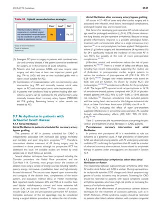 ESC/EACTS Guidelines                                                                                                                   2531


                                                                            Atrial ﬁbrillation after coronary artery bypass grafting
 Table 30 Hybrid revascularization strategies                               AF occurs in 27 –40% of cases early after cardiac surgery and is
                                                                         associated with infection, renal failure, neurological complications,
                                            Classa   Levelb    Ref.c     prolonged hospital stay, and increased cost.
     Hybrid procedure, defined as                                           Risk factors for developing post-operative AF include advanced
     consecutive or combined surgical
     and interventional revascularization    IIb       B      176, 177
                                                                         age, need for prolonged ventilation (≥24 h), CPB, chronic obstruc-
     may be considered in speciﬁc patient                                tive lung disease, and pre-operative arrhythmias. Because an exag-
     subsets at experienced centres.                                     gerated inﬂammatory response is a possible aetiological factor,
                                                                         treatment with corticosteroids either as a single intravenous (i.v.)
 a
 b
  Class of recommendation.                                               injection181 or as oral prophylaxis, has been applied. Methylpredni-
   Level of evidence.
 c
  References.                                                            solone (1 g) before surgery and dexamethasone (4 mg every 6 h)
                                                                         for 24 h signiﬁcantly reduced the incidence of new-onset AF in
                                                                         two RCTs but possibly at the cost of more post-operative
(2) Emergent PCI prior to surgery in patients with combined valv-        complications.181,182
    ular and coronary disease, if the patient cannot be transferred         b-Blockers, sotalol, and amiodarone reduce the risk of post-
    for surgery, or in the presence of acute ischaemia.                  operative AF.183,184 There is a wealth of safety and efﬁcacy data,
(3) Patients who had previous CABG and now require valve                 including two recent meta-analyses, supporting the routine use
    surgery and who have at least one important patent graft             of b-blockers in post-operative cardiac surgical patients to
    (e.g. ITA to LAD) and one or two occluded grafts with a              reduce the incidence of post-operative AF (OR 0.36, 95% CI
    native vessel suitable for PCI.                                      0.28 –0.47).185,186 Dosages vary widely between trials based on
(4) Combination of revascularization with non-sternotomy valve           body size and LV function. As shown by several RCTs and
    intervention (e.g. PCI and minimally invasive mitral valve           meta-analyses,183,184,186 amiodarone is effective for the prophylaxis
    repair, or PCI and trans-apical aortic valve implantation).          of AF. The largest RCT reported atrial tachyarrhythmias in 16.1%
(5) In patients with conditions likely to prevent healing after ster-    of amiodarone-treated patients compared with 29.5% of placebo-
    notomy, surgery can be restricted to the LAD territory using         treated patients (HR 0.52, 95% CI 0.34–0.69), a 13.4% absolute
    minimally invasive direct coronary artery bypass (MIDCAB)            risk reduction.184 However, amiodarone trials excluded patients
    left ITA grafting. Remaining lesions in other vessels are            with low resting heart rate, second or third degree atrioventricular
    treated by PCI.                                                      block, or New York Heart Association (NYHA) class III or IV.
                                                                            Two RCTs evaluating the effect of statin pre-treatment
                                                                         suggested effectiveness in preventing post-operative AF, possibly
                                                                         through anti-inﬂammatory effects (OR 0.57, 95% CI 0.42–
9.7 Arrhythmias in patients with                                         0.77).187,188
ischaemic heart disease                                                     Table 31 summarizes the recommendations concerning the pre-
9.7.1 Atrial ﬁbrillation                                                 vention and treatment of atrial ﬁbrillation in CABG patients.
Atrial ﬁbrillation in patients scheduled for coronary artery                Percutaneous coronary intervention and atrial
bypass grafting                                                          ﬁbrillation
   The presence of AF in patients scheduled for CABG is                     In patients with paroxysmal AF it is worthwhile to rule out
independently associated with increased late cardiac morbidity           ischaemia as a potential cause. A high prevalence of obstructive
and mortality and poor long-term prognosis.178,179 Therefore,            CAD was observed among patients with AF undergoing systematic
concomitant ablative treatment of AF during surgery may be               multislice CT, conﬁrming the hypothesis that AF could be a marker
considered in those patients although no prospective RCT has             of advanced coronary atherosclerosis. Issues related to antiplatelet
addressed this issue. All available studies are limited by small         therapy in patients under anticoagulants are discussed in Section
sample size or short follow-up periods.                                  12.4.
   Several ablation techniques have been proposed including the
Corridor procedure, the Radial Maze procedure, and the                   9.7.2 Supraventricular arrhythmias other than atrial
Cox-Maze I –III. Currently, most groups favour the creation of           ﬁbrillation or ﬂutter
ablation lines using a variety of energy sources including radiofre-     The relationship between supraventricular arrhythmia other than
quency energy, microwave, cryoablation, laser, and high-intensity        AF and/or atrial ﬂutter and CAD is unclear. During supraventricu-
focused ultrasound. The success rates depend upon transmurality          lar tachycardia episodes, ECG changes and clinical symptoms sug-
and contiguity of the ablation lines, completeness of the lesion         gestive of cardiac ischaemia may be present. Screening for CAD
pattern, and evaluation method (ECG or Holter monitoring).               should be restricted to patients with typical symptoms outside
Best reported results, between 65% and 95% at 6 months, have             arrhythmia episodes, who have a high-risk proﬁle or increasing fre-
used bipolar radiofrequency current and more extensive left              quency of arrhythmia episodes.191
atrium (LA) and bi-atrial lesions.180 Poor chances of success               Because of the effectiveness of percutaneous catheter ablation
include large LA size and pre-operative permanent AF duration.           techniques for the treatment of accessory pathways, such as in
Complete exclusion of the LA appendage may be considered                 Wolff– Parkinson– White syndrome, surgery should be restricted
during a surgical ablation procedure to reduce the risk of stroke.       to patients after failed catheter ablation, with complex congenital
 