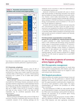 2532                                                                                                                           ESC/EACTS Guidelines


                                                                                subsequent risk for recurrence, to allow the implementation of
 Table 31 Prevention and treatment of atrial                                    an individualized treatment plan.
 ﬁbrillation with coronary artery bypass grafting                                  Ventricular arrhythmias are associated with acute or chronic
                                                                                CAD. Revascularization of hibernating myocardium may improve
                                              Classa      Levelb     Ref.c      electrical stability and reduces the likelihood of ventricular arrhyth-
     ß-Blockers are recommended to                                              mias. However, several studies demonstrated that a signiﬁcant
                                                                    185, 186,
     decrease the incidence of AF after          I          A
                                                                    189, 190
                                                                                number of patients remained arrhythmia inducible after revascular-
     CABG.                                                                      ization resulting in a 13% SCD rate. Patients are candidates for ICD
     Sotalol should be considered to                                            therapy if revascularization cannot be achieved or in the case of
                                                                    183, 185,
     decrease the incidence of AF after         IIa         A
                                                                      186
                                                                                prior MI with signiﬁcant LV dysfunction.
     CABG.                                                                         In patients with monomorphic sustained ventricular tachycardia
     Amiodarone should be considered                                            (VT), revascularization may help to lower the number of recur-
                                                                    183, 184,
     to decrease the incidence of AF            IIa         A
                                                                      186
                                                                                rences but is not considered to be sufﬁcient and ICD implantation
     after CABG.                                                                is the ﬁrst line of SCD prevention. However, percutaneous endo-
     Statins should be considered to                                            or epicardial catheter ablation procedures are becoming increas-
     decrease the incidence of AF after         IIa         B       187, 188    ingly successful and may be considered in patients with haemody-
     CABG.                                                                      namically stable VT.
     Corticosteroids may be considered
     to decrease the incidence of AF            IIb         B       181, 182    9.7.4 Concomitant revascularization in heart failure
     after CABG.                                                                patients who are candidates for resynchronization therapy
                                                                                In patients scheduled for cardiac resynchronization therapy
     Restoring sinus rhythm in patients
     having CABG may be considered in           IIb         B       178, 179    (CRT) or CRT combined with ICD therapy, having concomitant
     order to increase survival.                                                cardiac surgery (a revascularization procedure or LV reconstruc-
                                                                                tion/valve repair), epicardial LV lead implantation may be con-
     Performing AF ablation during
     CABG may be considered an                  IIb         C          —        sidered. Potential advantages include avoidance of subsequent
     effective strategy.                                                        transvenous LV lead placement and convenient selection of
                                                                                the preferred lead location. When operating on already
 a
  Class of recommendation.                                                      implanted patients, the ICD should be switched off. In patients
 b
   Level of evidence.                                                           having PCI, the ICD should be implanted ﬁrst to avoid DAPT
 c
   References.                                                                  discontinuation.
 AF ¼ atrial ﬁbrillation; CABG ¼ coronary artery bypass grafting.


                                                                                10. Procedural aspects of coronary
heart disease or scheduled for valve surgery. Anti-arrhythmic sur-
gical procedures should be performed in experienced centres.                    artery bypass grafting
                                                                                10.1 Pre-operative management
9.7.3 Ventricular arrhythmias                                                   Patients admitted for surgical revascularization are usually taking
In the setting of transient cardiac ischaemia, within 24–48 h of                many medicines including b-blockers, ACE inhibitors, statins, and
ACS, during primary PCI for STEMI or late after MI, ventricular                 antiplatelet drugs. b-Blockers should not be stopped to avoid
arrhythmias are a major cause of death. Large RCTs have shown                   acute ischaemia upon discontinuation.
a beneﬁcial effect of ICD therapy in survivors of life-threatening
arrhythmias and in patients at risk of sudden death (primary                    10.2 Surgical procedures
prevention).                                                                    Surgical procedures are complex interactions between human and
   Primary prevention                                                           material resources. The best performance is obtained through
   Patients with LVEF ≤35% are at risk of sudden cardiac death and              experience and routine, process control, case-mix, and volume
may beneﬁt from ICD therapy. However, screening for and treat-                  load. The surgical procedure is performed within a hospital struc-
ing cardiac ischaemia is required prior to ICD implantation because             ture and by a team specialized in cardiac surgery. The surgical,
LV function may recover after revascularization of viable myocar-               anaesthesiological, and intensive care procedures are written
dium.16 ICD therapy should be postponed for at least 3 months                   down in protocols.192
after PCI or CABG to allow time for LV recovery. In patients                       The initial development of CABG was made possible with the
with large scar areas, recovery of LVEF is less likely and ICD                  use of extracorporeal circulation and induced ventricular ﬁbrilla-
implantation may be considered appropriate shortly after                        tion. When aortic cross-clamping is used to perform the distal ana-
revascularization.                                                              stomoses, the myocardium can be protected against ensuing
   Secondary prevention                                                         ischaemia by several methods.
   Patients surviving out-of-hospital cardiac arrest are at high risk of           CABG is performed using extracorporeal circulation (CPB) in
recurrence. Prevention of potentially lethal recurrence starts with             70% of all operations worldwide. This includes a median sterno-
a systematic evaluation of the underlying pathology and the                     tomy, ITA(s) dissection, and, when appropriate, simultaneous
 