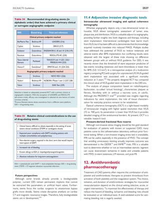 ESC/EACTS Guidelines                                                                                                                                     2537



 Table 34 Recommended drug-eluting stents (in
                                                                                       11.4 Adjunctive invasive diagnostic tools
 alphabetic order) that have achieved a primary clinical                               Intravascular ultrasound imaging and optical coherence
 or surrogate angiographic endpoint                                                    tomography
                                                                                          Whereas angiography depicts only a two-dimensional lumen sil-
                                                                                       houette, IVUS allows tomographic assessment of lumen area,
    DES                Eluted drug              Trials and references
                                                                                       plaque size, and distribution. IVUS is a valuable adjunct to angiography,
                     Clinical primary endpoint reached                                 providing further insights into both diagnosis and therapy, including
    BioMatrix Flex       Biolimus A9                LEADERS (216)                      stent implantation. Interventional cardiologists have learnt much
                                                                                       from IVUS, but it has been difﬁcult to demonstrate that this knowledge
    Cypher                Sirolimus                   SIRIUS (217)
                                                                                       acquired routinely translates into reduced MACE. Multiple studies
    Endeavor            Zotarolimus      ENDEAVOR-II, -III and -IV (218, 219)          have addressed the potential of IVUS to reduce restenosis and
                                                                                       adverse events after BMS implantation, but conﬂicting results were
    Resolute            Zotarolimus              RESOLUTE-AC (220)
                                                                                       obtained with the largest of these trials showing no difference
    Taxus Liberté/                           TAXUS-IV and -V (221, 222) /              between groups with or without IVUS guidance. For DES, it was
                          Paclitaxel
    Element                                     PERSEUS-WH (223)
                                                                                       recently shown that the threshold of stent expansion predictive of
    Xience V            Everolimusa           SPIRIT-III and –IV (224, 225)            late events including restenosis and stent thrombosis is lower than
                                                                                       for BMS (5.0–5.5 mm2). In a retrospective analysis of a multicentre
                  Angiographic primary endpoint reached
                                                                                       registry comparing PCI with surgery for unprotected LM, IVUS-guided
    Nevo                  Sirolimus                NEVO RES I (226)                    stent implantation was associated with a signiﬁcant mortality
    Nobori               Biolimus A9     NOBORI-I Phase-1 and -2 (227, 228)            reduction at 3 years.242 No properly designed RCT has compared
                                                                                       the clinical value of IVUS-guided stent implantation in the DES era.
    Yukon                 Sirolimus                 ISAR-Test (229)
                                                                                          The analysis of plaque composition based on radiofrequency
                                                                                       backscatter, so-called ‘virtual histology’, characterizes plaques as
 Selection is based on adequately powered RCT with a primary clinical or               ﬁbrotic, ﬁbrofatty with or without a necrotic core, or calciﬁc.
 angiographic endpoint. With the exception of LEADERS and RESOLUTE
 (all-comers trials), efﬁcacy was investigated in selected de novo lesions of native
                                                                                       Although the PROSPECT trial243 provided new insights regarding
 coronary arteries.                                                                    indications for stent implantation, the role of tissue characteri-
 a
  Promus Element device elutes everolimus from a different stent platform.             zation for everyday practice remains to be established.
 DES ¼ drug-eluting stent.
                                                                                          Optical coherence tomography (OCT) is a light-based modality
                                                                                       of intravascular imaging with higher spatial resolution than IVUS
                                                                                       (15 vs. 100 mm). Its penetration is lower than IVUS but it provides
 Table 35 Relative clinical contraindications to the use                               detailed imaging of the endoluminal borders. At present, OCT is a
 of drug-eluting stents                                                                valuable research tool.
                                                                                          Pressure-derived fractional ﬂow reserve
    • Clinical history difﬁcult to obtain, especially in the setting of acute             Although non-invasive stress imaging should be the gold standard
      severe clinical conditions (STEMI or cardiogenic shock).                         for evaluation of patients with known or suspected CAD, many
                                                                                       patients come to the catheterization laboratory without prior func-
    • Expected poor compliance with DAPT, including patients with
      multiple comorbidities and polypharmacy.                                         tional testing. When a non-invasive imaging stress test is unavailable,
                                                                                       FFR can be useful, especially in the presence of MVD. The concept
    • Non-elective surgery required in the short term that would require               that avoiding unnecessary stenting actually improves outcome was
      interruption of DAPT.
                                                                                       demonstrated in the DEFER15 and FAME28 trials. FFR is a valuable
    • Increased risk of bleeding.                                                      tool to determine whether or not an intermediate stenotic segment
    • Known allergy to ASA or clopidogrel/prasugrel/ticagrelor.                        can cause downstream ischaemia in stable and unstable patients
                                                                                       with MVD, in-stent restenosis, LM stenosis, and post-MI.
    • Absolute indication for long-term anticoagulation.


 ASA ¼ acetylsalicylic acid; DAPT ¼ dual antiplatelet therapy; DES ¼ drug-eluting      12. Antithrombotic
 stent; STEMI ¼ ST-segment elevation myocardial infarction.
                                                                                       pharmacotherapy
                                                                                       Treatment of CAD patients often requires the combination of anti-
   Future perspectives                                                                 platelet and antithrombotic therapies to prevent thrombosis from
   Although some brands already provide a biodegradable                                activation of both platelets and the coagulation system. The choice,
polymer, current DES remain permanent implants that cannot                             initiation, and duration of antithrombotic strategies for myocardial
be extracted like pacemakers or artiﬁcial heart valves. Further-                       revascularization depend on the clinical setting (elective, acute, or
more, stents force the cardiac surgeons to anastomose bypass                           urgent intervention). To maximize the effectiveness of therapy and
grafts more distally. Stents create disruptive artefacts on cardiac                    reduce the hazard of bleeding, ischaemic and bleeding risks should
CT and magnetic resonance images. Therefore, fully biodegradable                       be evaluated on an individual basis. A well-validated score for esti-
stents are in development.241                                                          mating bleeding risk is eagerly awaited.
 