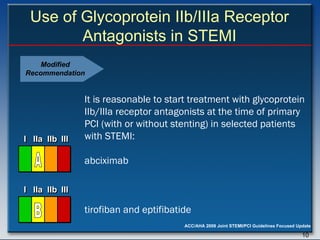   It is reasonable to start treatment with glycoprotein IIb/IIIa receptor antagonists at the time of primary PCI (with or without stenting) in selected patients with STEMI: abciximab tirofiban and eptifibatide Use of Glycoprotein IIb/IIIa Receptor Antagonists in STEMI I I I IIa IIa IIa IIb IIb IIb III III III I I I IIa IIa IIa IIb IIb IIb III III III I I I IIa IIa IIa IIb IIb IIb III III III IIa IIa IIa IIb IIb IIb III III III B I I I IIa IIa IIa IIb IIb IIb III III III I I I IIa IIa IIa IIb IIb IIb III III III I I I IIa IIa IIa IIb IIb IIb III III III IIa IIa IIa IIb IIb IIb III III III A Modified Recommendation 