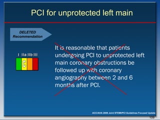 PCI for unprotected left main It is reasonable that patients  undergoing PCI to unprotected left main coronary obstructions be followed up with coronary angiography between 2 and 6 months after PCI.  DELETED Recommendation I I I IIa IIa IIa IIb IIb IIb III III III I I I IIa IIa IIa IIb IIb IIb III III III I I I IIa IIa IIa IIb IIb IIb III III III IIa IIa IIa IIb IIb IIb III III III C 