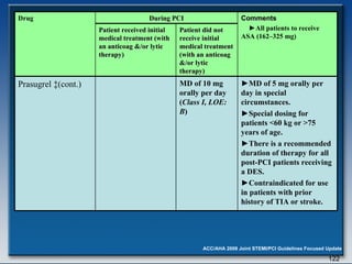 Drug During PCI Comments  ► All patients to receive ASA (162–325 mg)   Patient received initial medical treatment (with an anticoag &/or lytic therapy) Patient did not receive initial medical treatment (with an anticoag &/or lytic therapy) Prasugrel  ‡ (cont.) MD of 10 mg orally per day ( Class I, LOE: B ) ► MD of 5 mg orally per day in special circumstances.  ► Special dosing for patients <60 kg or >75 years of age.  ► There is a recommended duration of therapy for all post-PCI patients receiving a DES.  ► Contraindicated for use in patients with prior history of TIA or stroke. 