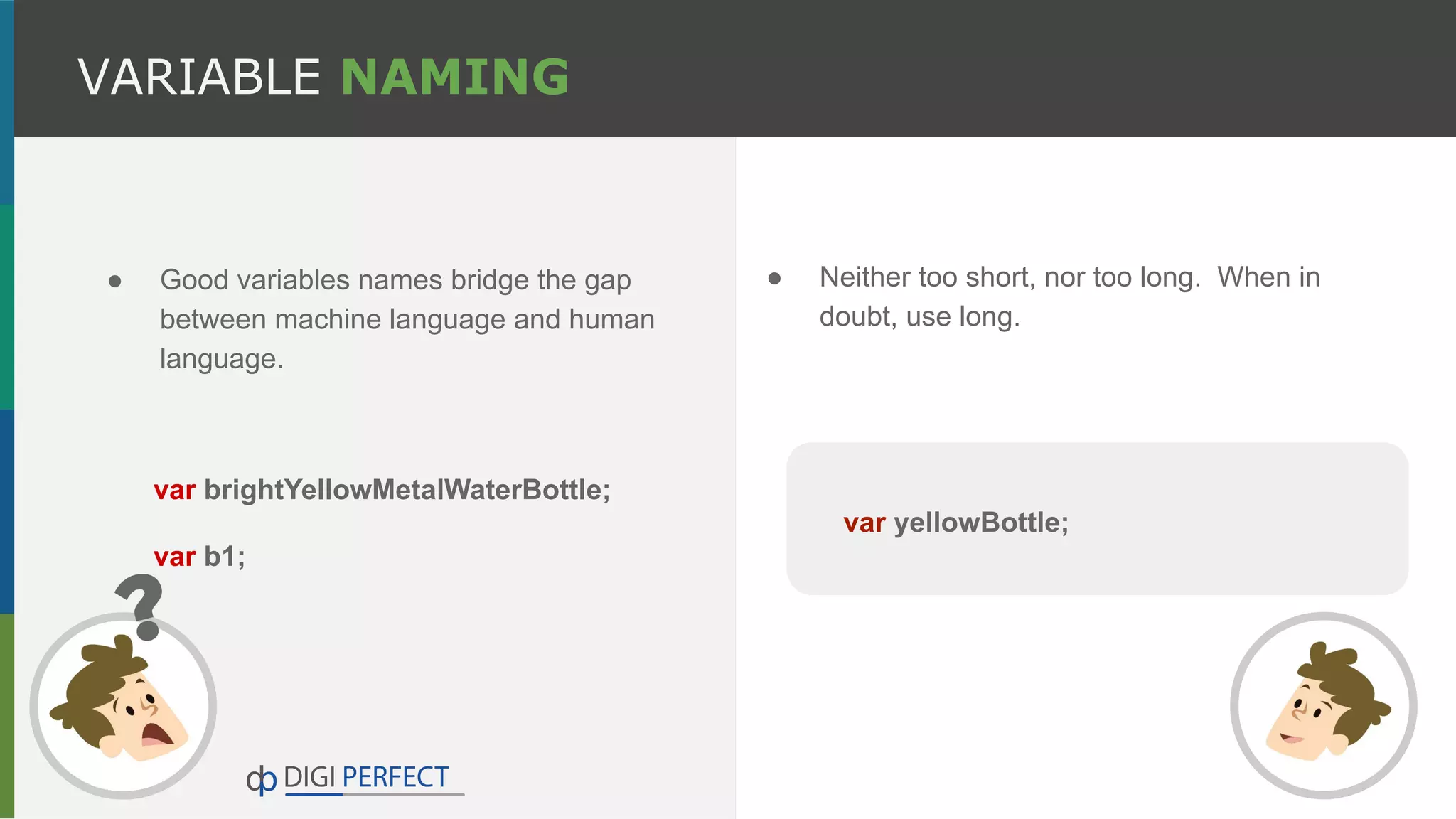 ● Good variables names bridge the gap
between machine language and human
language.
VARIABLE NAMING
var yellowBottle;
● Neither too short, nor too long. When in
doubt, use long.
var brightYellowMetalWaterBottle;
var b1;
 