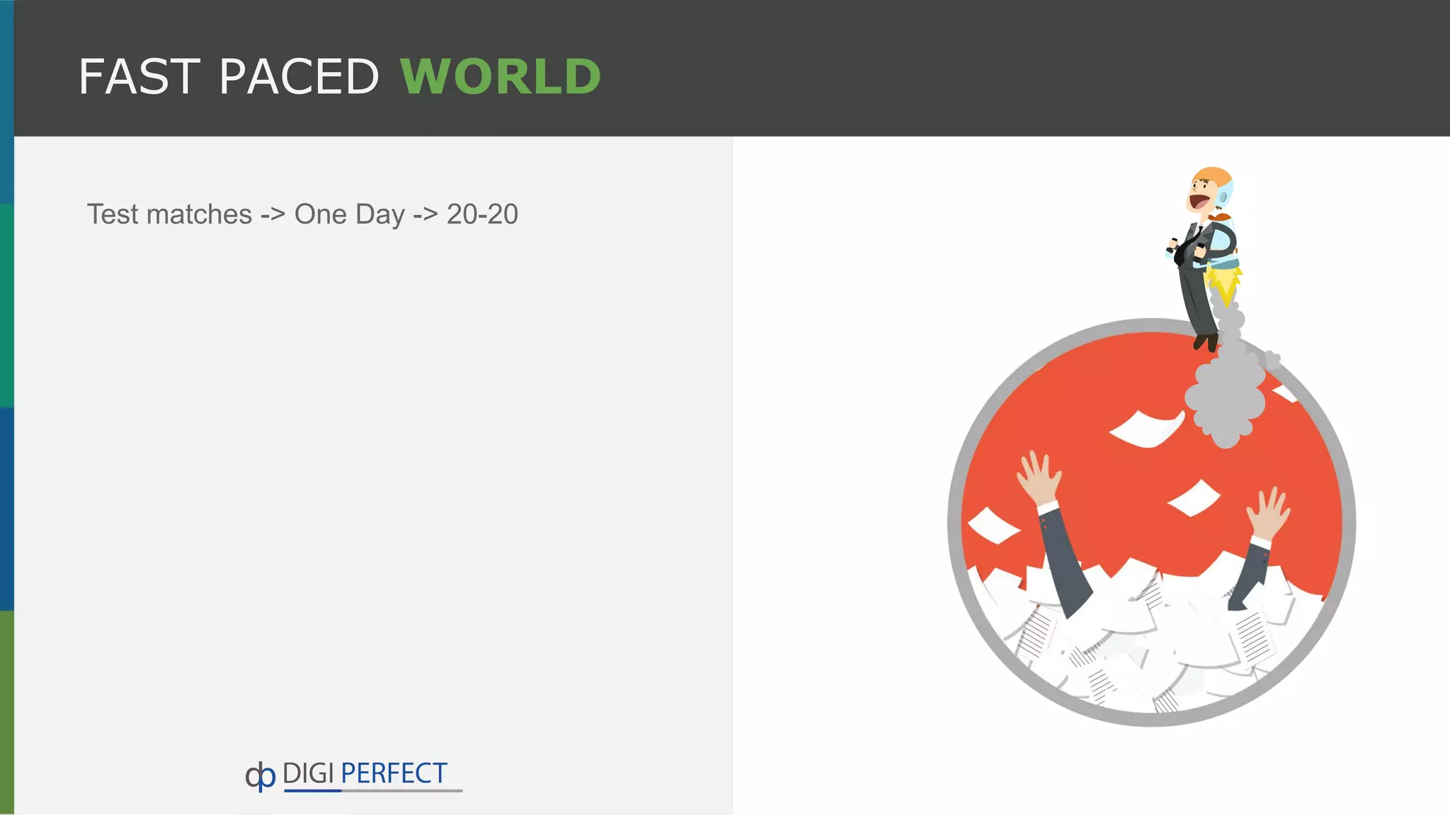 Test matches -> One Day -> 20-20
FAST PACED WORLD
 
