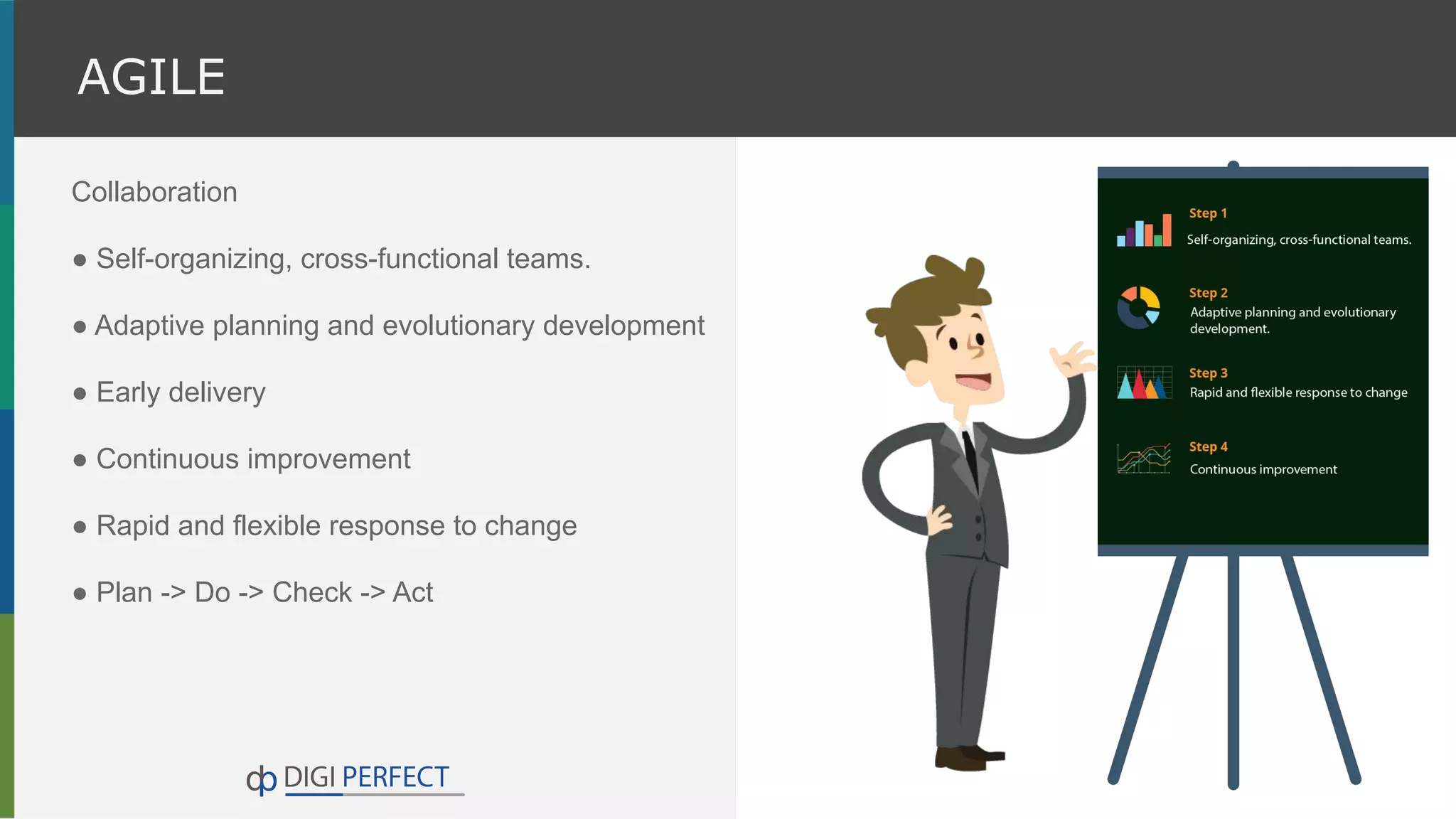 Collaboration
● Self-organizing, cross-functional teams.
● Adaptive planning and evolutionary development
● Early delivery
● Continuous improvement
● Rapid and flexible response to change
● Plan -> Do -> Check -> Act
AGILE
 