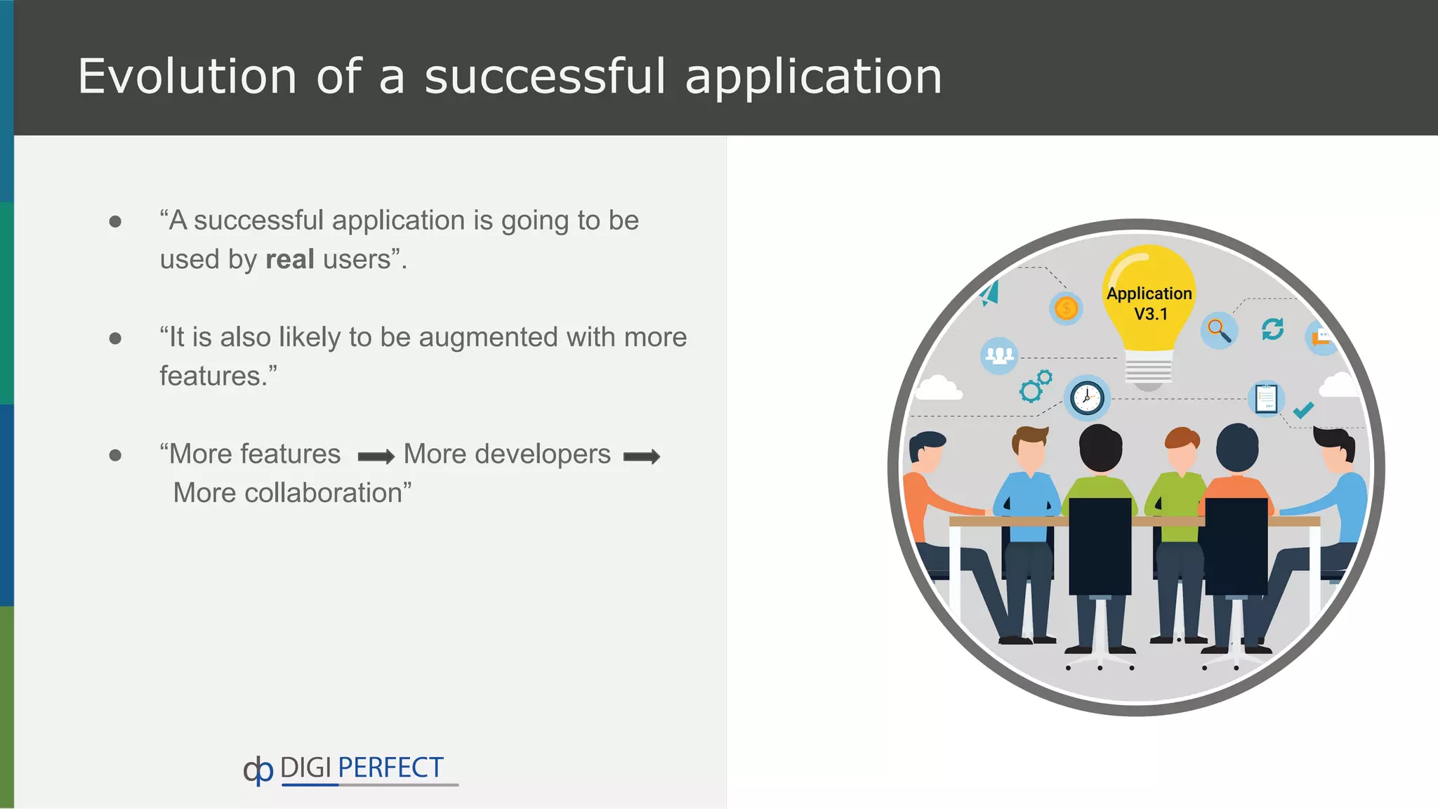 Evolution of a successful application
● “A successful application is going to be
used by real users”.
● “It is also likely to be augmented with more
features.”
● “More features More developers
More collaboration”
 
