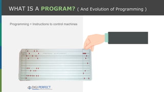 WHAT IS A PROGRAM? ( And Evolution of Programming )
Programming = Instructions to control machines
 