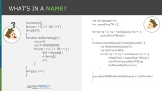 WHAT'S IN A NAME?
var temp=[];
for(var i = 0; i < 10; i++) {
temp[i]=0;
}
function doSometing(x) {
var p=0;
var d=999999999;
for(var i = 0; i < 10; i++) {
if(d > temp[i]) {
d=temp[i];
p=i;
}
}
temp[p] += x;
}
var numQueues=10;
var queueBusyTill = [];
for(var nq = 0; nq < numQueues; nq++) {
queueBusyTill[nq]=0;
}
function chooseQueueForJob(jobDuration) {
var firstAvailableQueue=0;
var startTime=MAX;
for(var nq = 0; nq < numQueues; nq++) {
if(startTime > queueBusyTill[nq]) {
startTime=queueBusyTill[nq];
firstAvailableQueue=nq;
}
}
queueBusyTill[firstAvailableQueue] += jobDuration;
}
 