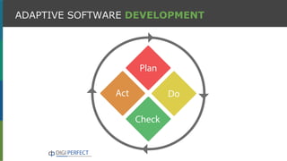 ADAPTIVE SOFTWARE DEVELOPMENT
 