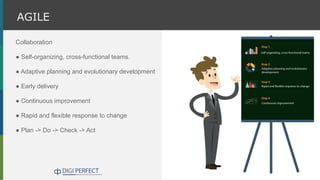 Collaboration
● Self-organizing, cross-functional teams.
● Adaptive planning and evolutionary development
● Early delivery
● Continuous improvement
● Rapid and flexible response to change
● Plan -> Do -> Check -> Act
AGILE
 