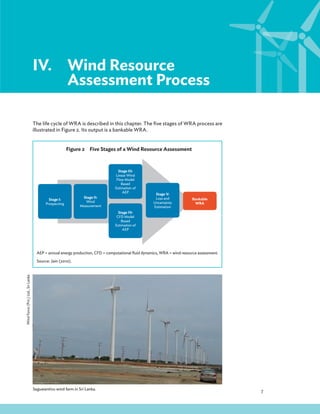 7
IV.Wind Resource
Assessment Process
The life cycle of WRA is described in this chapter. The five stages of WRA process are
illustrated in Figure 2. Its output is a bankable WRA.
Stage I:
Prospecting
Stage II:
Wind
Measurement
Stage III:
Linear Wind
Flow Model
Based
Estimation of
AEP
Stage IV:
CFD Model
Based
Estimation of
AEP
Stage V:
Loss and
Uncertainty
Estimation
Bankable
WRA
Figure 2Five Stages of a Wind Resource Assessment
AEP = annual energy production, CFD = computational fluid dynamics, WRA = wind resource assessment.
Source: Jain (2010).
Seguwantivu wind farm in Sri Lanka.
Wind
Force
(Pvt.)
Ltd.,
Sri
Lanka
 