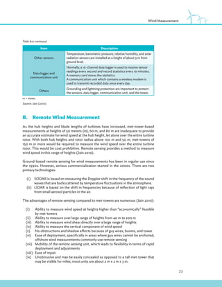 23
Wind Measurement
Item Description
Other sensors
Temperature, barometric pressure, relative humidity, and solar
radiation sensors are installed at a height of about 3 m from
ground level.
Data logger and
communication unit
Normally, a 15-channel data logger is used to receive sensor
readings every second and record statistics every 10 minutes.
A memory card stores the statistics.
A communication unit which contains a wireless modem is
used to transmit recorded data once every day.
Others
Grounding and lightning protection are important to protect
the sensors, data logger, communication unit, and the tower.
m = meter.
Source: Jain (2010).
B.Remote Wind Measurement
As the hub heights and blade lengths of turbines have increased, met-tower-based
measurements at heights of 50 meters (m), 60 m, and 80 m are inadequate to provide
an accurate estimate for wind speed at the hub height, let alone over the entire turbine
rotor. With both hub heights and rotor radius above 100 m and 50 m, met-towers of
150 m or more would be required to measure the wind speed over the entire turbine
rotor. This would be cost prohibitive. Remote sensing provides a method to measure
wind speed in this range of heights (Jain 2010).
Ground-based remote sensing for wind measurements has been in regular use since
the 1990s. However, serious commercialization started in the 2000s. There are two
primary technologies:
(i) SODAR is based on measuring the Doppler shift in the frequency of the sound
waves that are backscattered by temperature fluctuations in the atmosphere.
(ii) LIDAR is based on the shift in frequencies because of reflection of light rays
from small aerosol particles in the air.
The advantages of remote sensing compared to met-towers are numerous (Jain 2010):
(i) Ability to measure wind speed at heights higher than “economically” feasible
by met-towers
(ii) Ability to measure over large range of heights from 40 m to 200 m
(iii) Ability to measure wind shear directly over a large range of heights
(iv) Ability to measure the vertical component of wind speed
(v) No obstructions and shadow effects because of guy wires, booms, and tower
(vi) Ease of deployment, specifically in areas where guy wires cannot be anchored;
offshore wind measurements commonly use remote sensing
(vii) Mobility of the remote sensing unit, which leads to flexibility in terms of rapid
deployment and adjustments
(viii) Ease of repair
(ix) Unobtrusive and may be easily concealed as opposed to a tall met-tower that
may be visible for miles; most units are about 2 m x 2 m x 3 m.
Table A2.1 continued
 